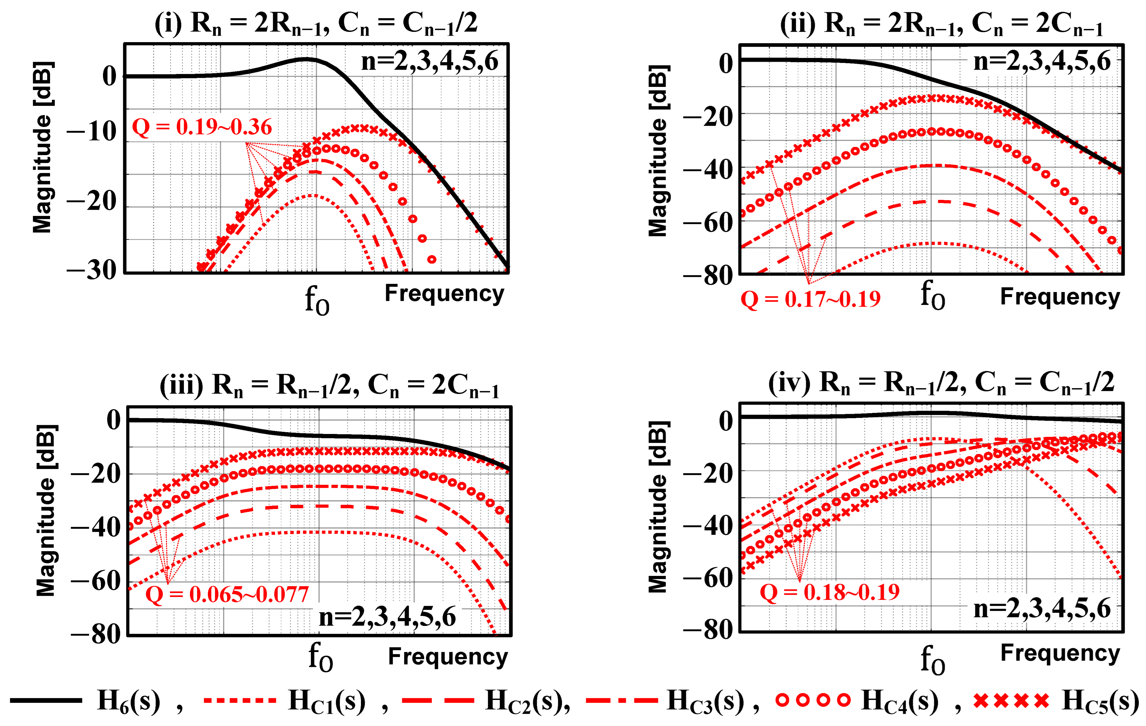 Electronics 13 00878 g008