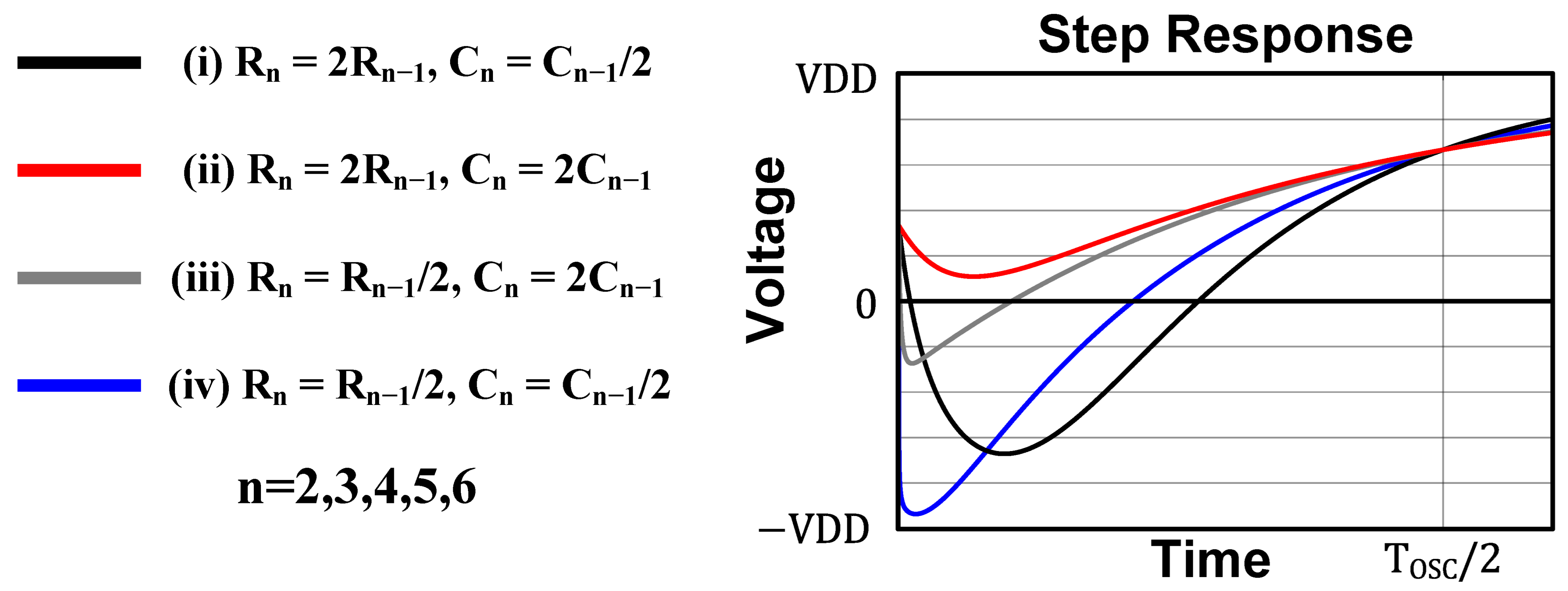 Electronics 13 00878 g009