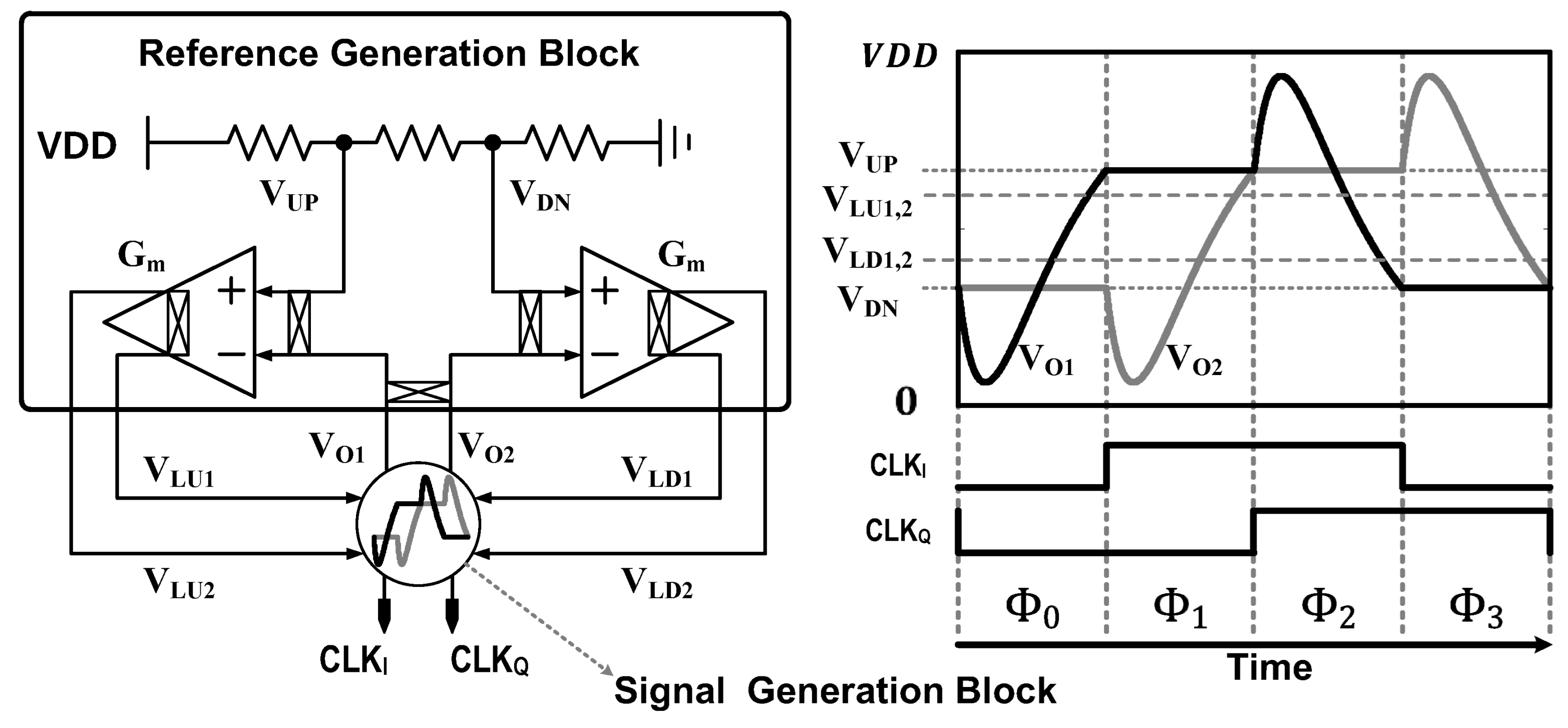 Electronics 13 00878 g010
