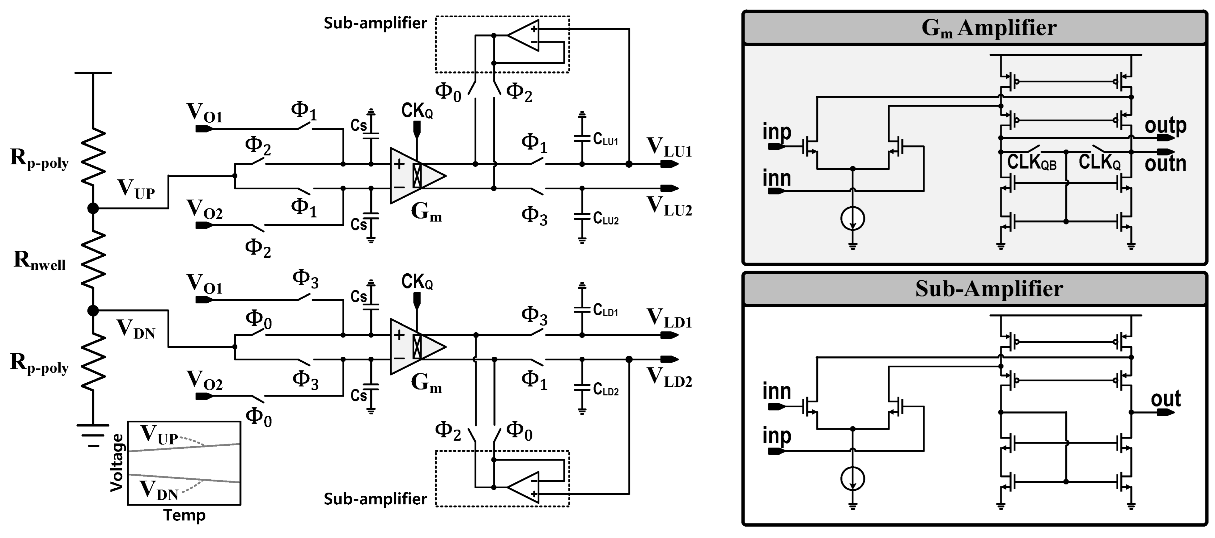 Electronics 13 00878 g012