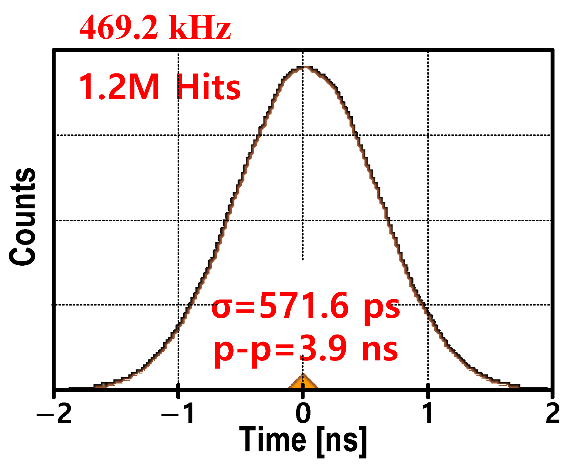 Electronics 13 00878 g015