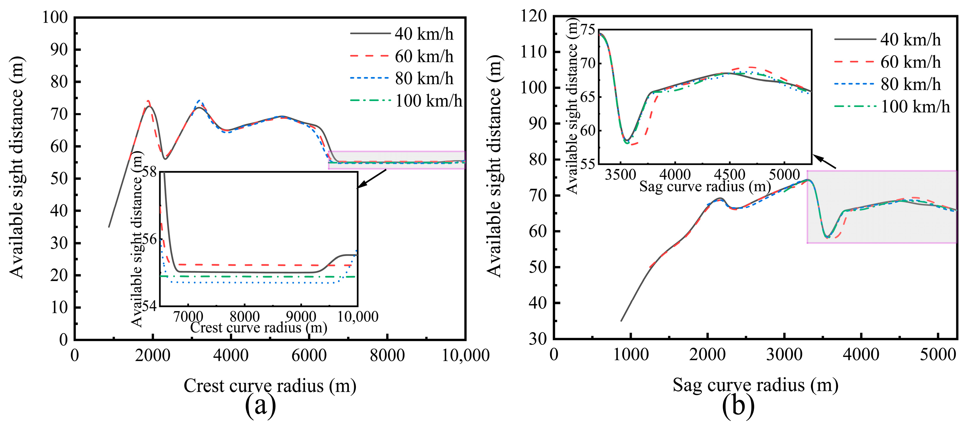 Electronics 13 00881 g007