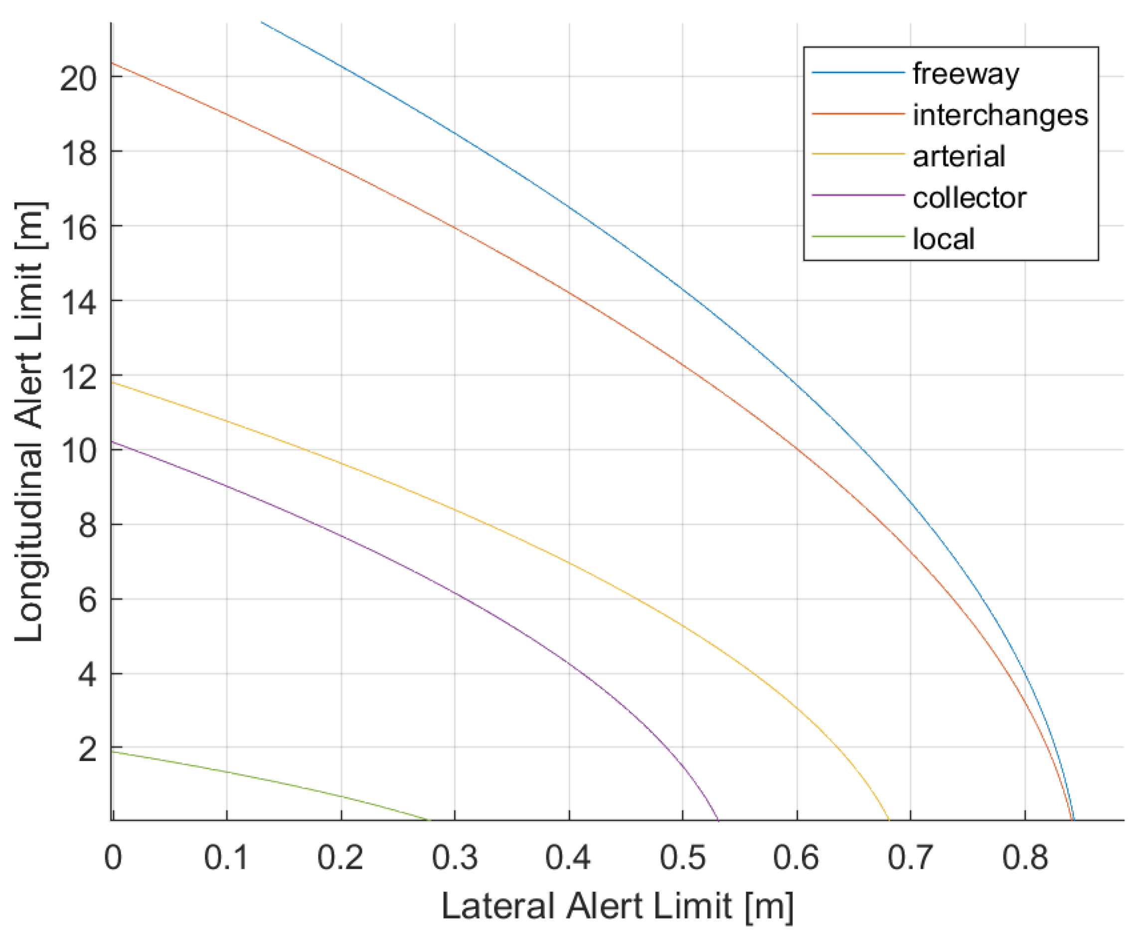 Electronics 13 00902 g004
