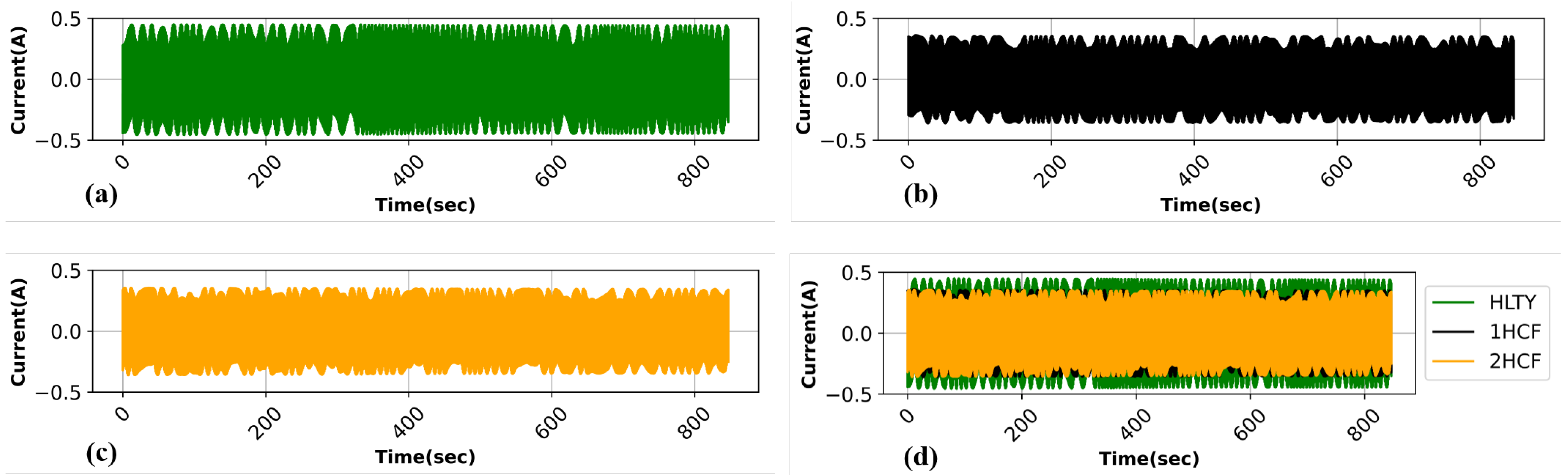 Electronics 13 00926 g004
