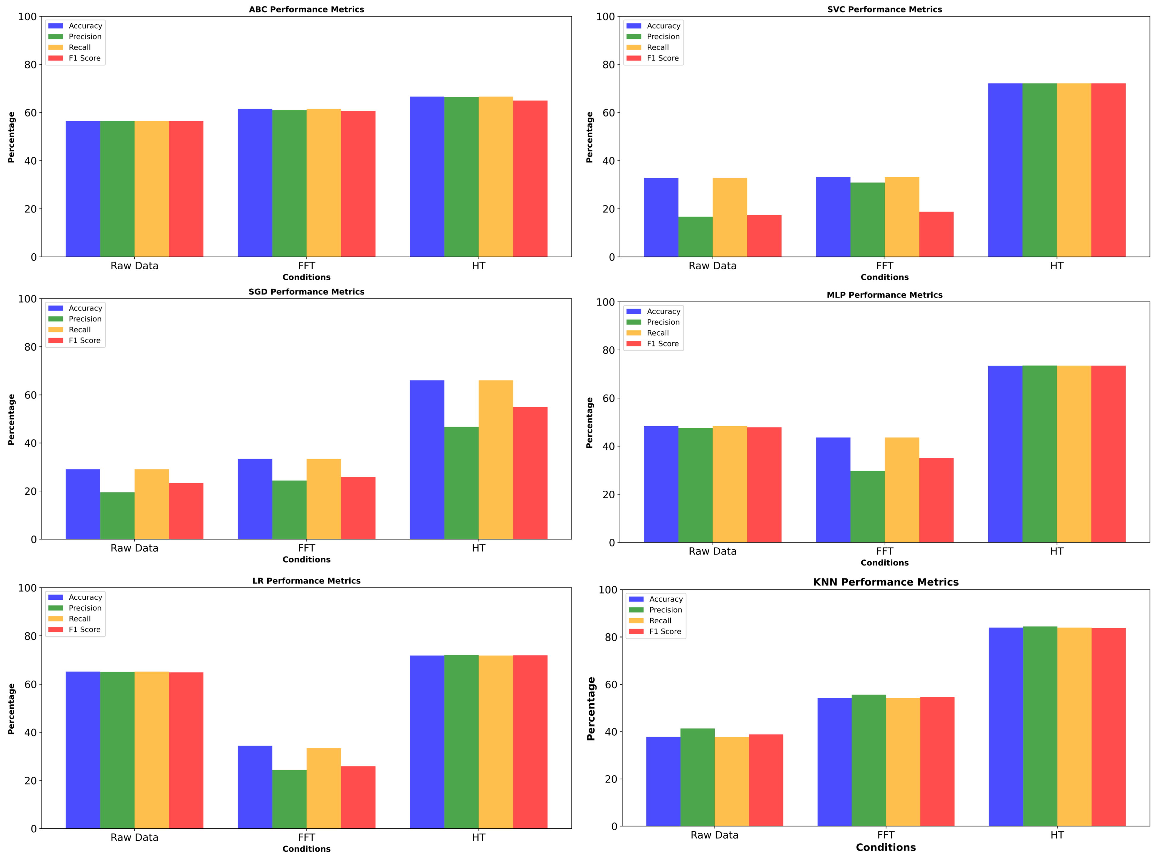 Electronics 13 00926 g008