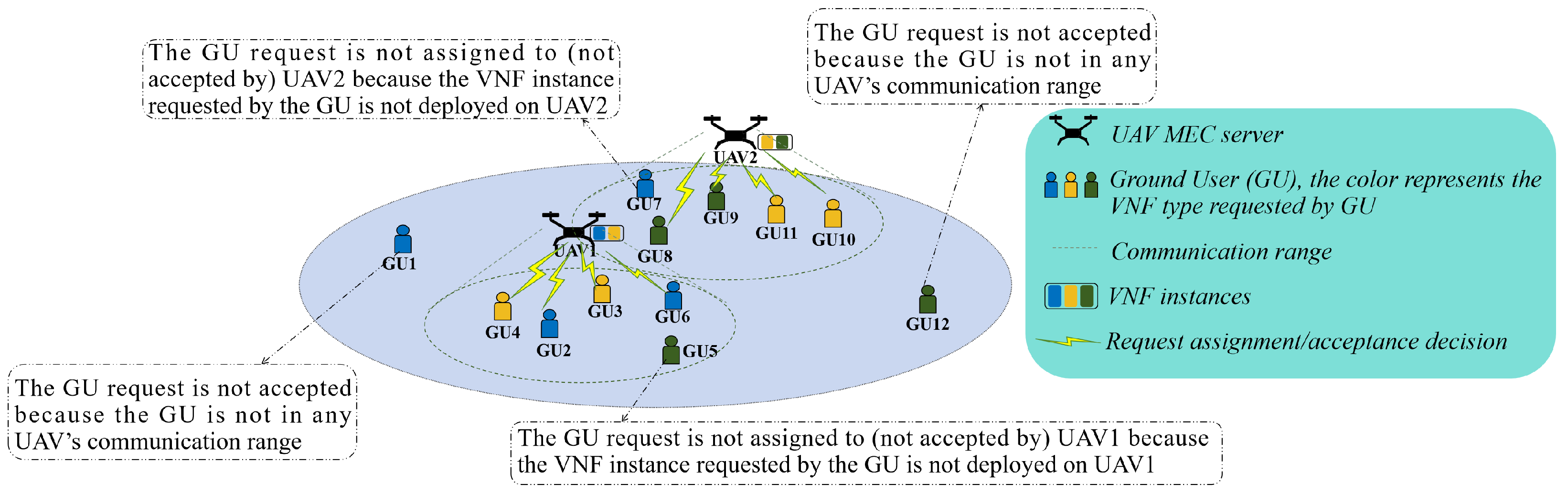 Electronics 13 00938 g001