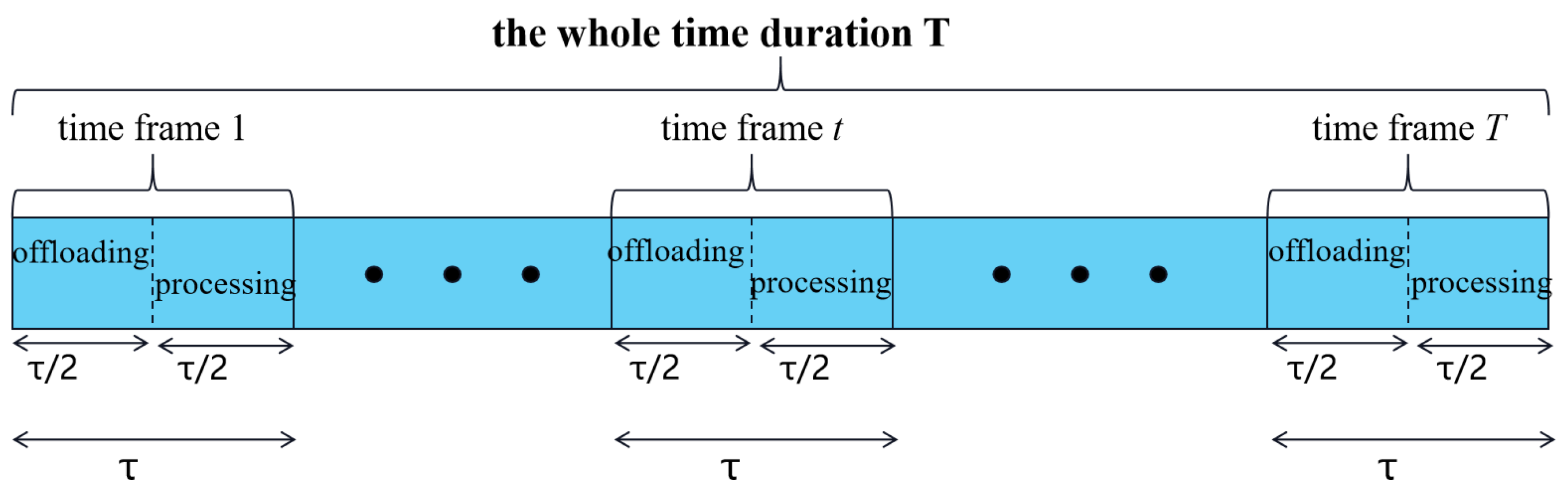 Electronics 13 00938 g002