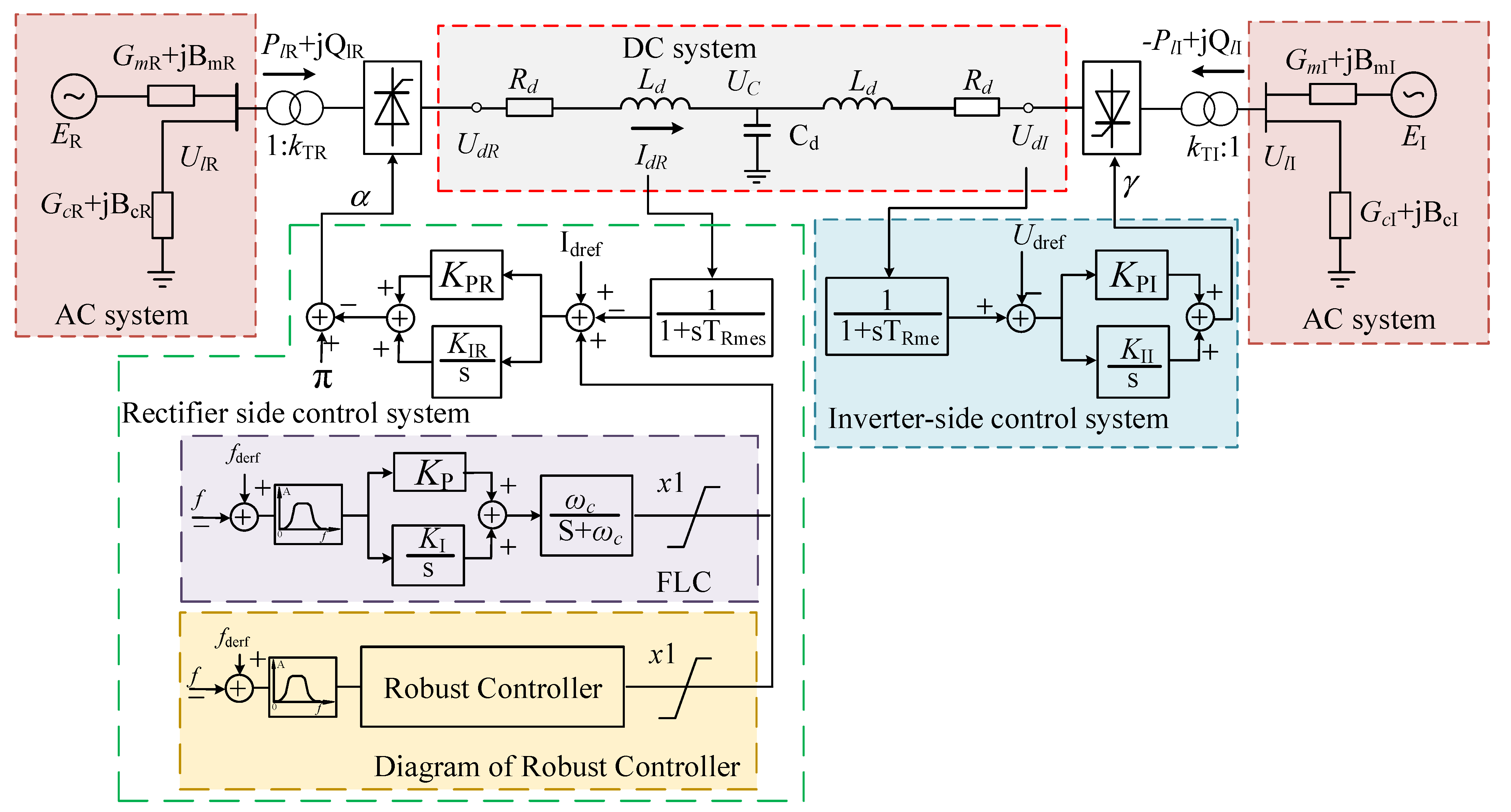 Electronics 13 00951 g001