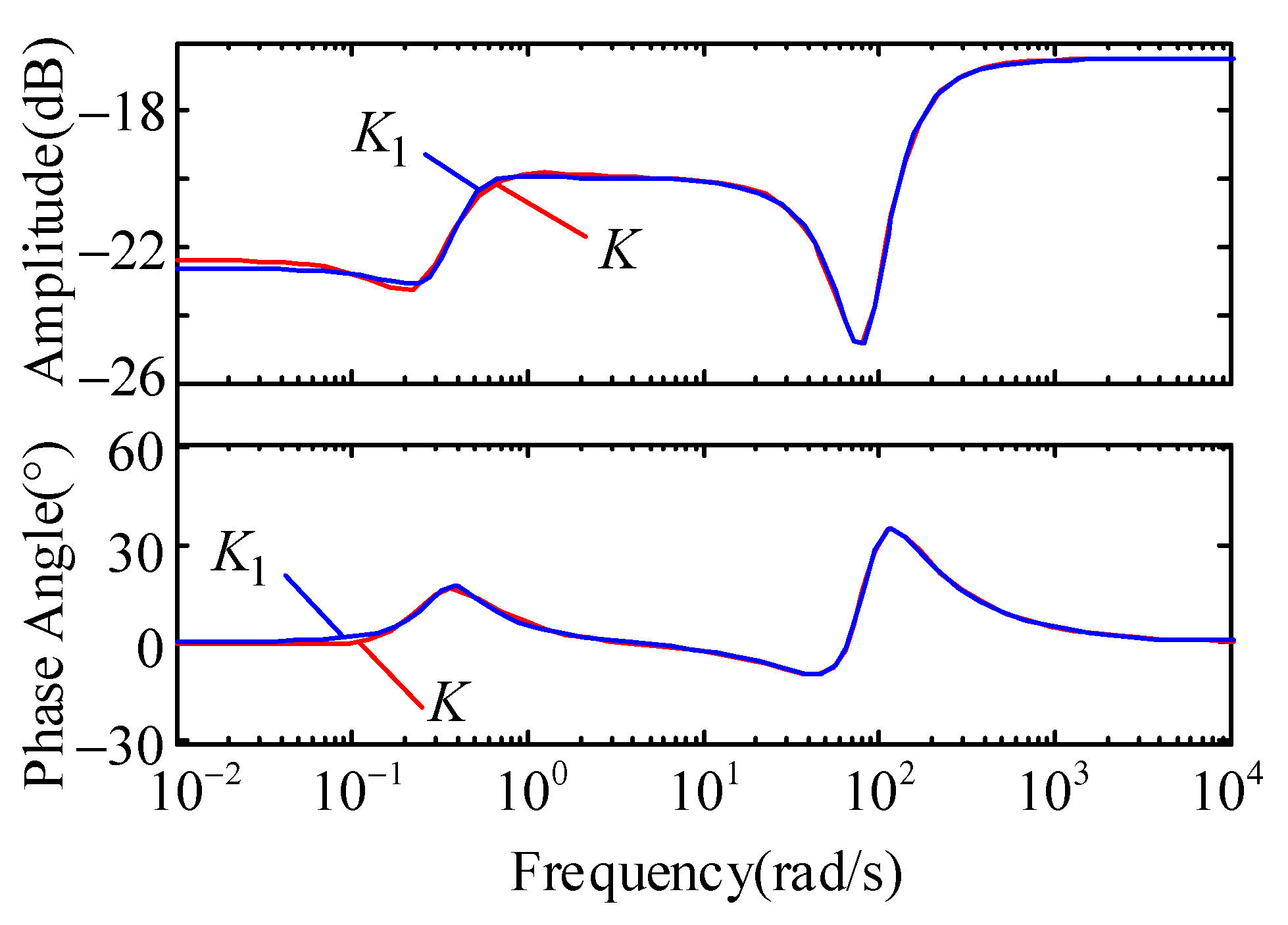 Electronics 13 00951 g007
