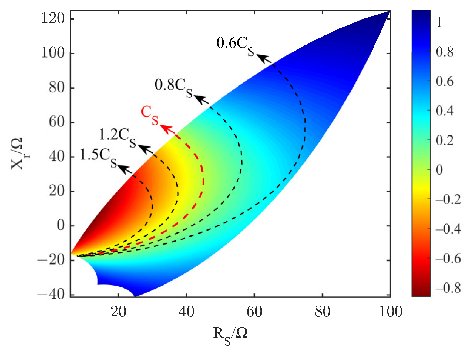 Electronics 13 00959 g010