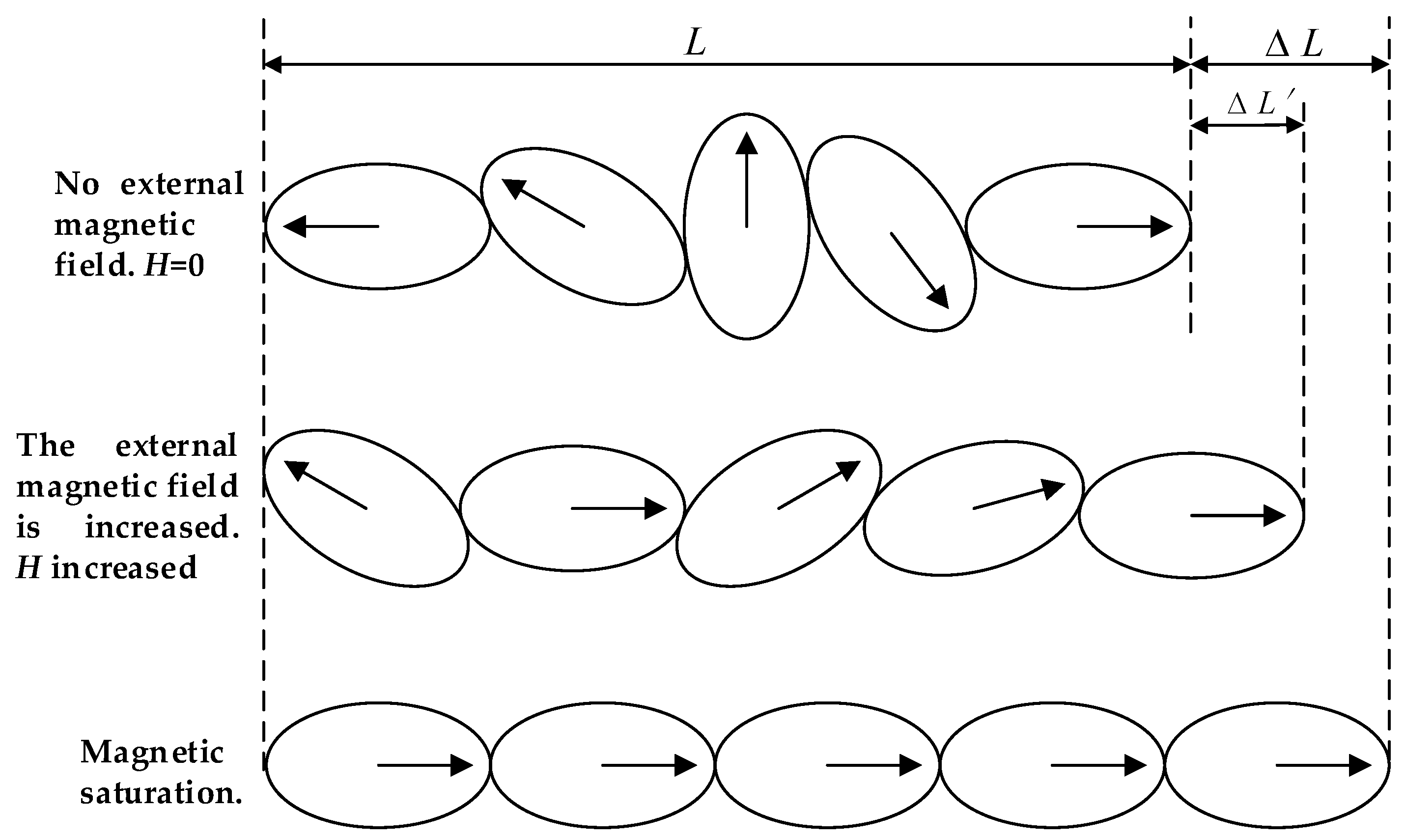 Electronics 13 00968 g002