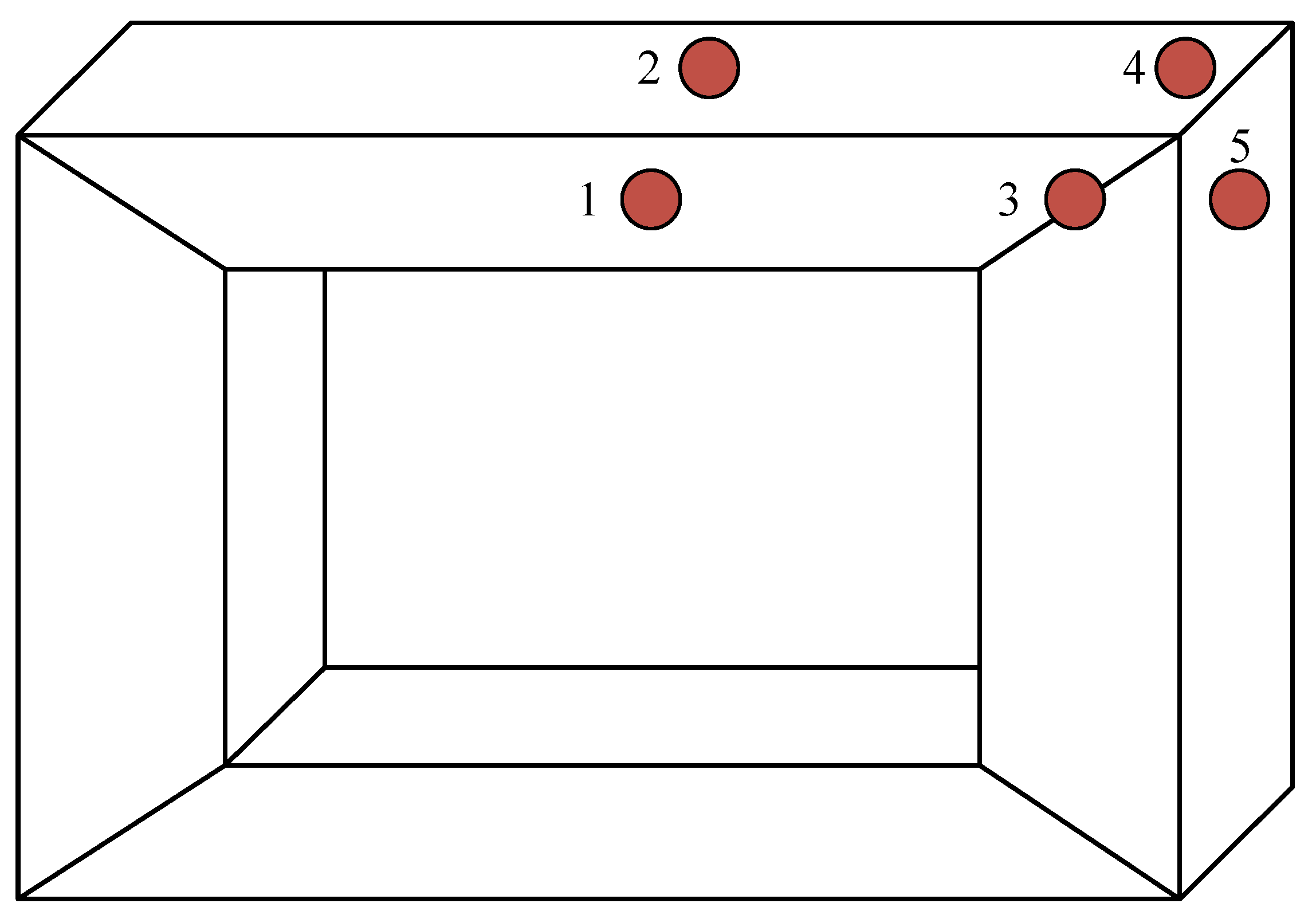 Electronics 13 00968 g007