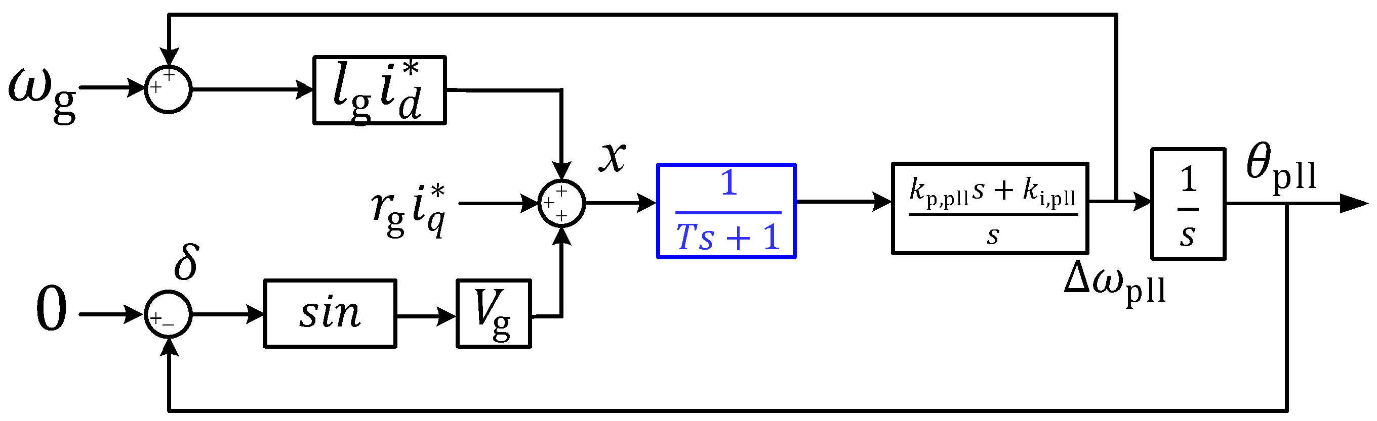 Electronics 13 00986 g005