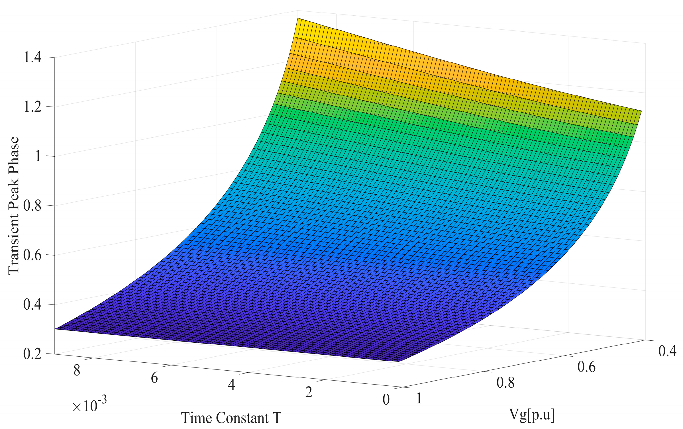 Electronics 13 00986 g006
