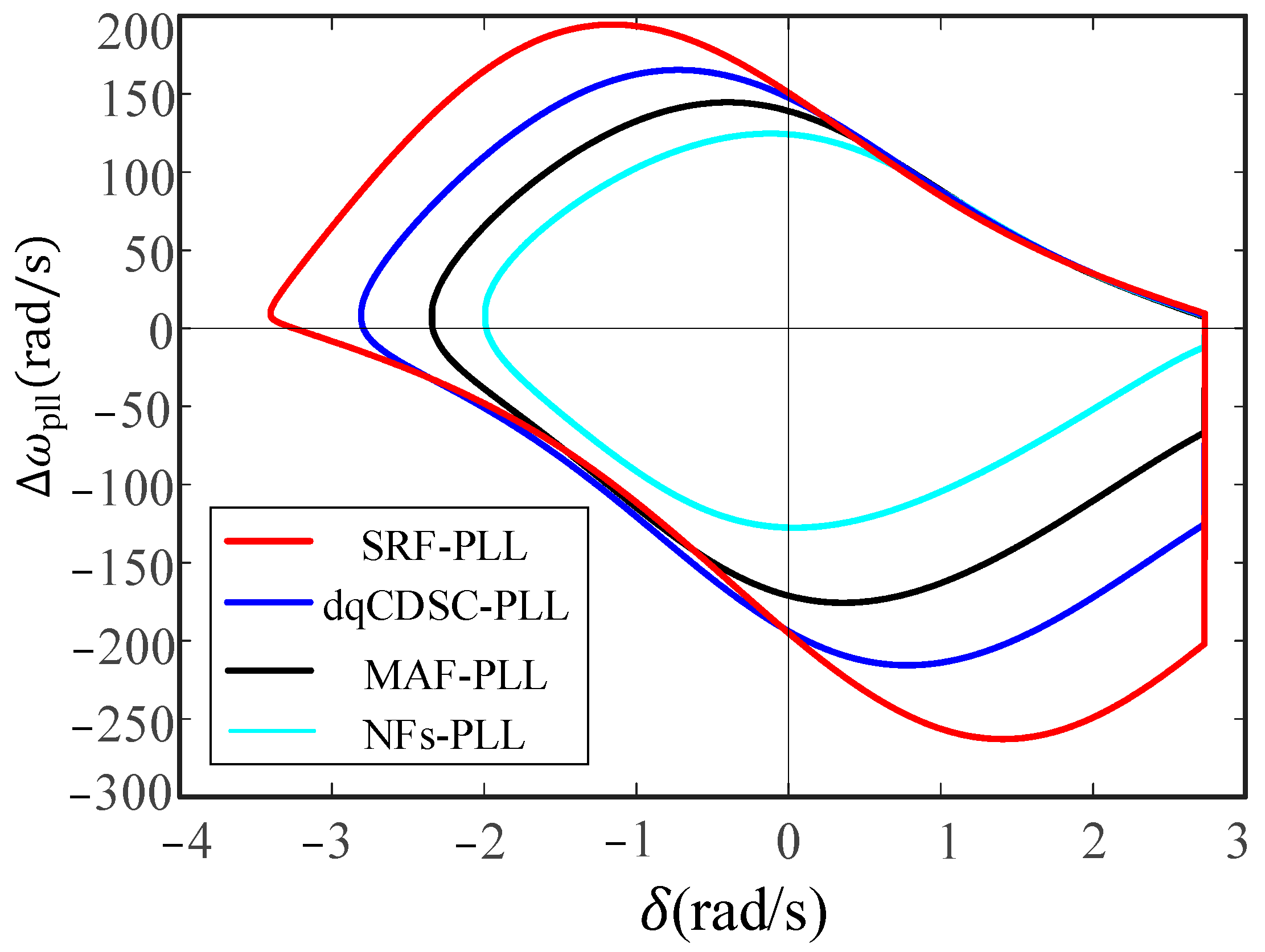 Electronics 13 00986 g007