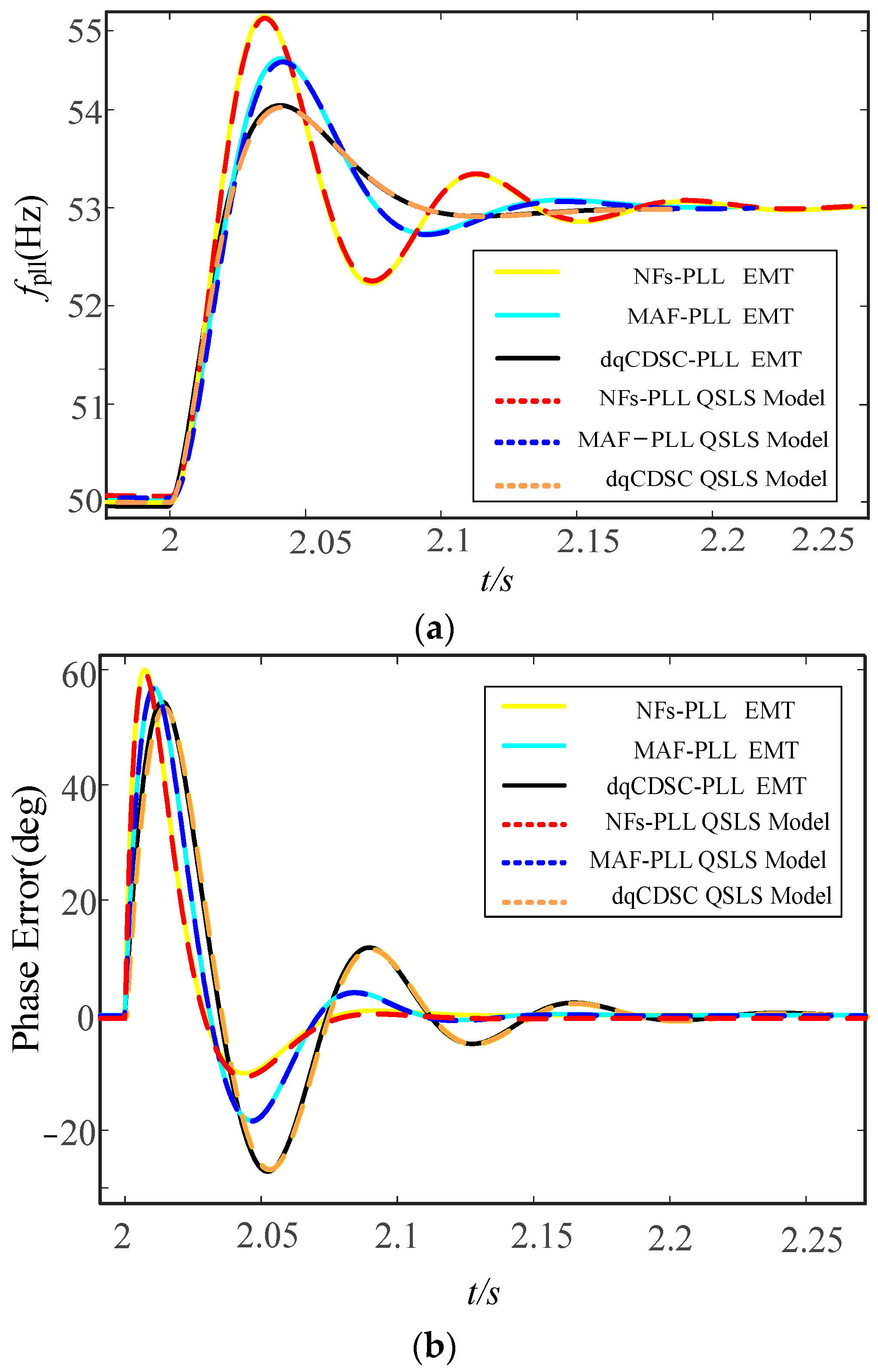 Electronics 13 00986 g010