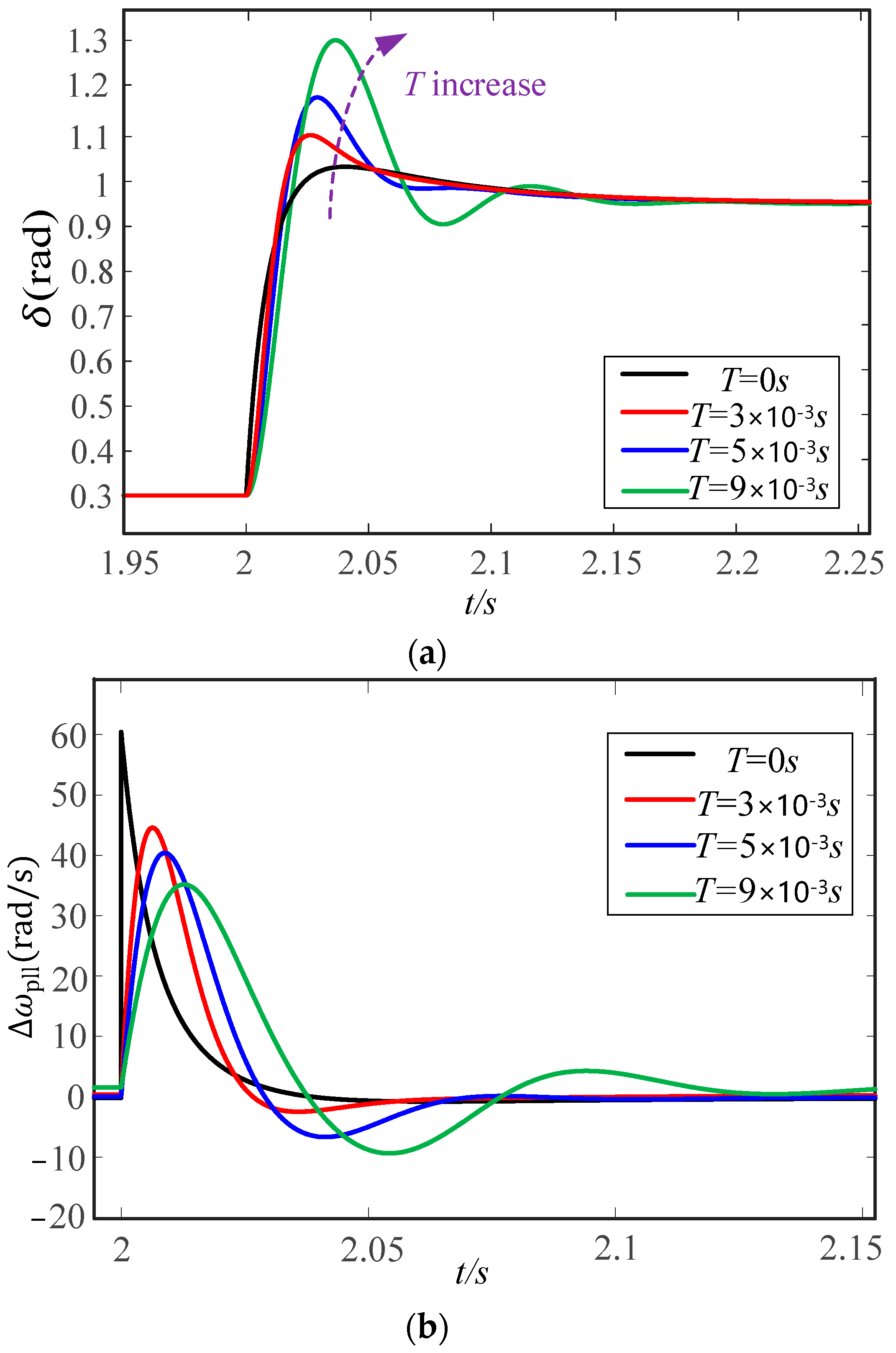 Electronics 13 00986 g011