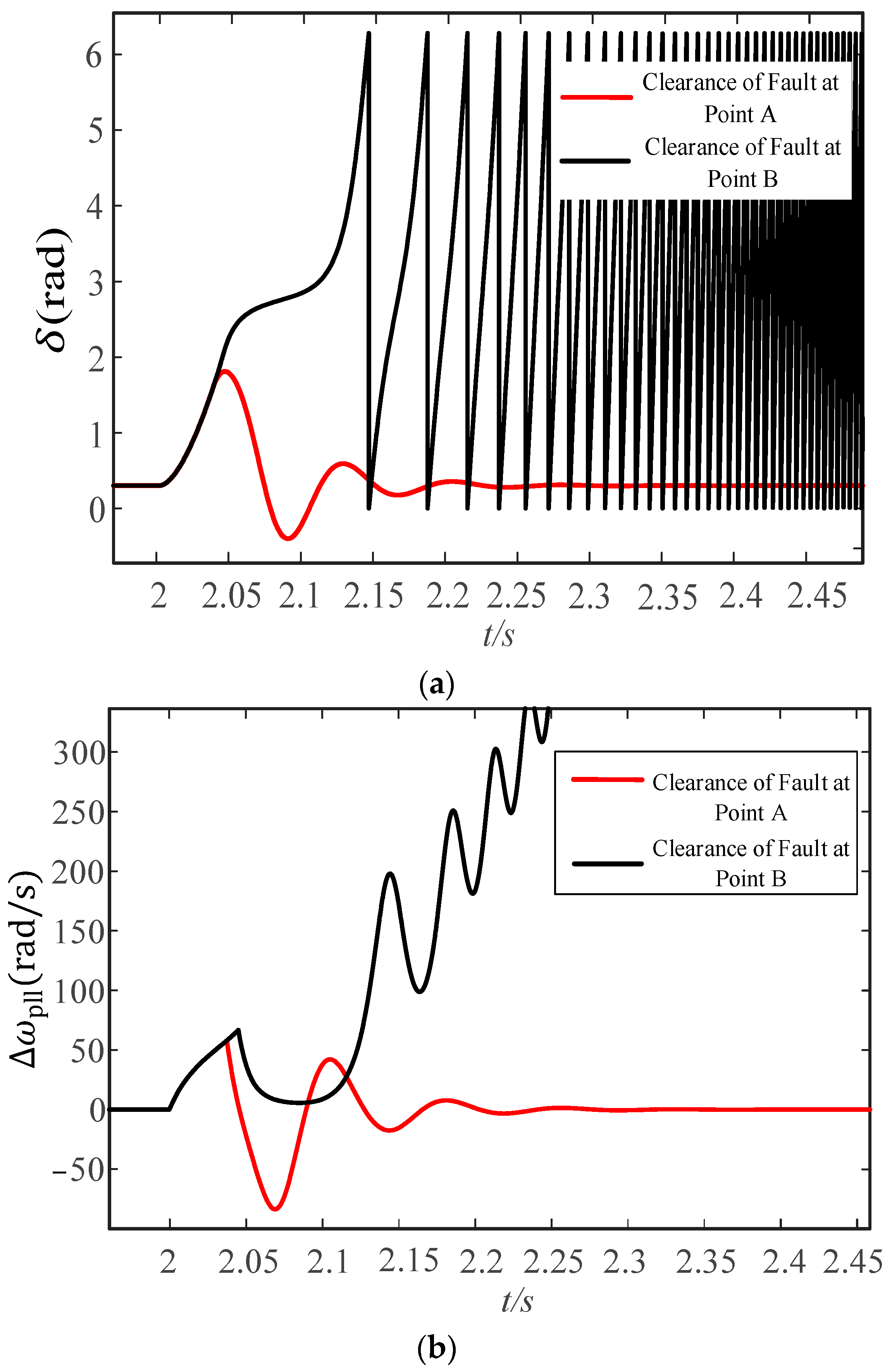 Electronics 13 00986 g012