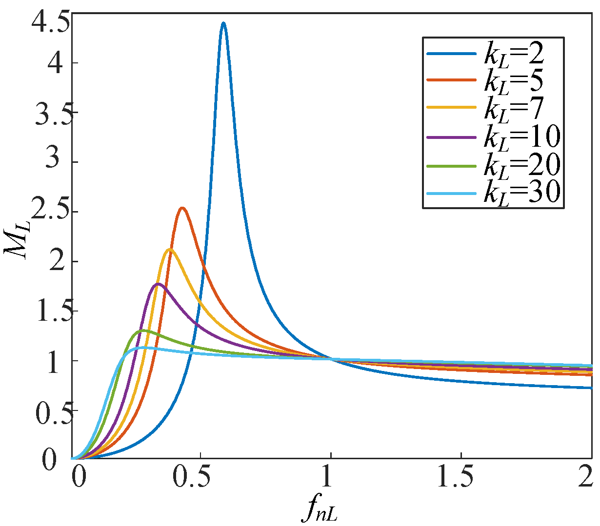 Electronics 13 00995 g008