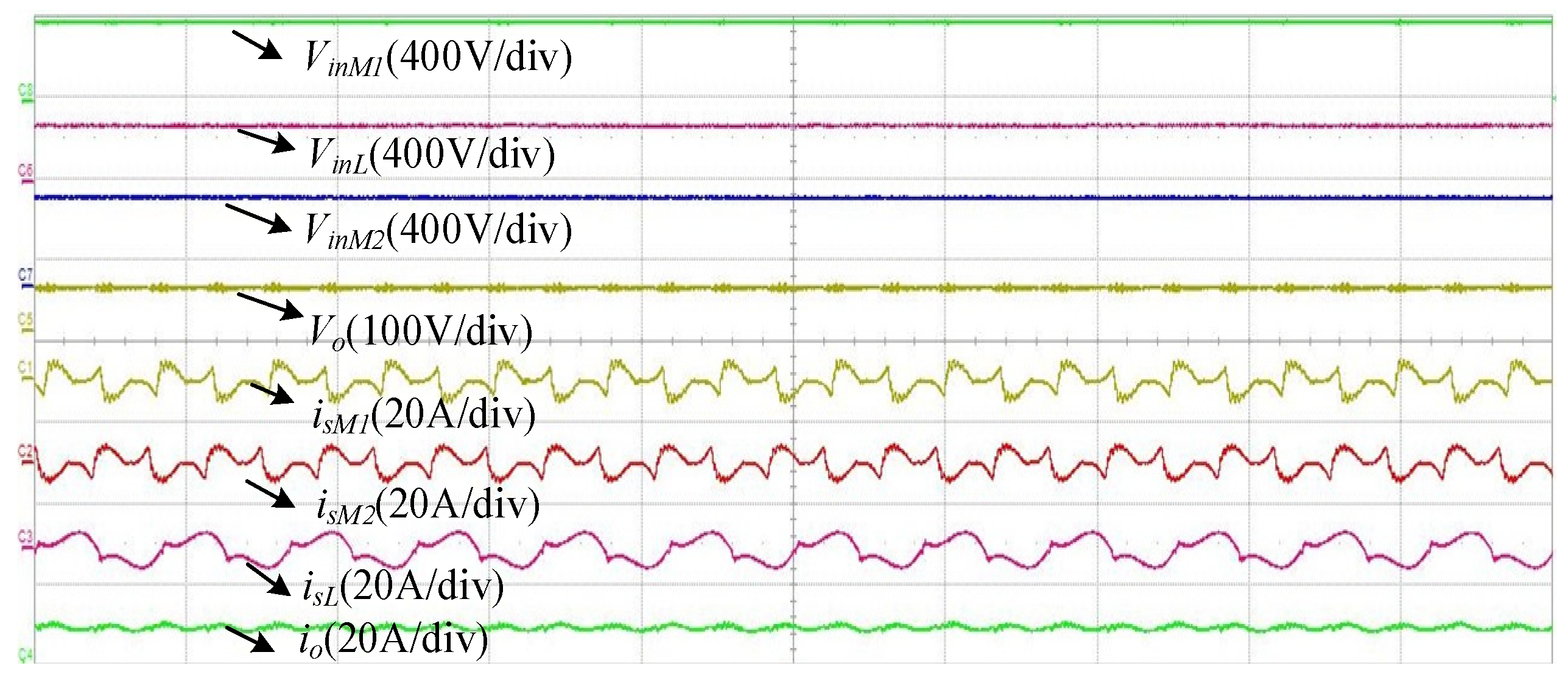 Electronics 13 00995 g019