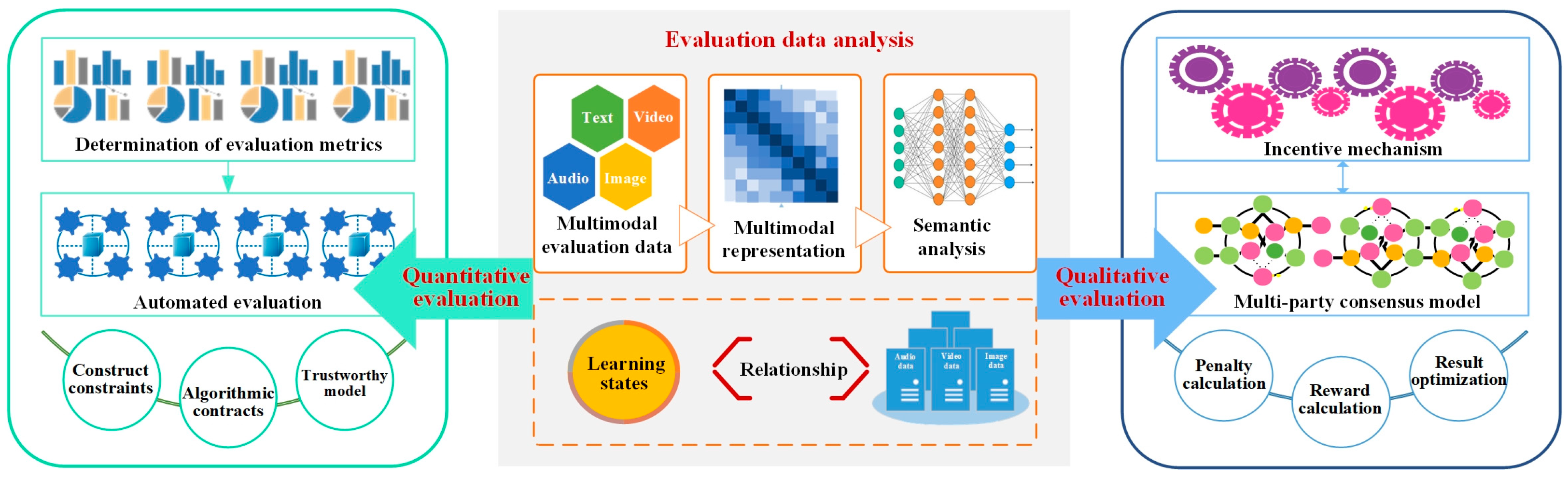 Electronics 13 01017 g003