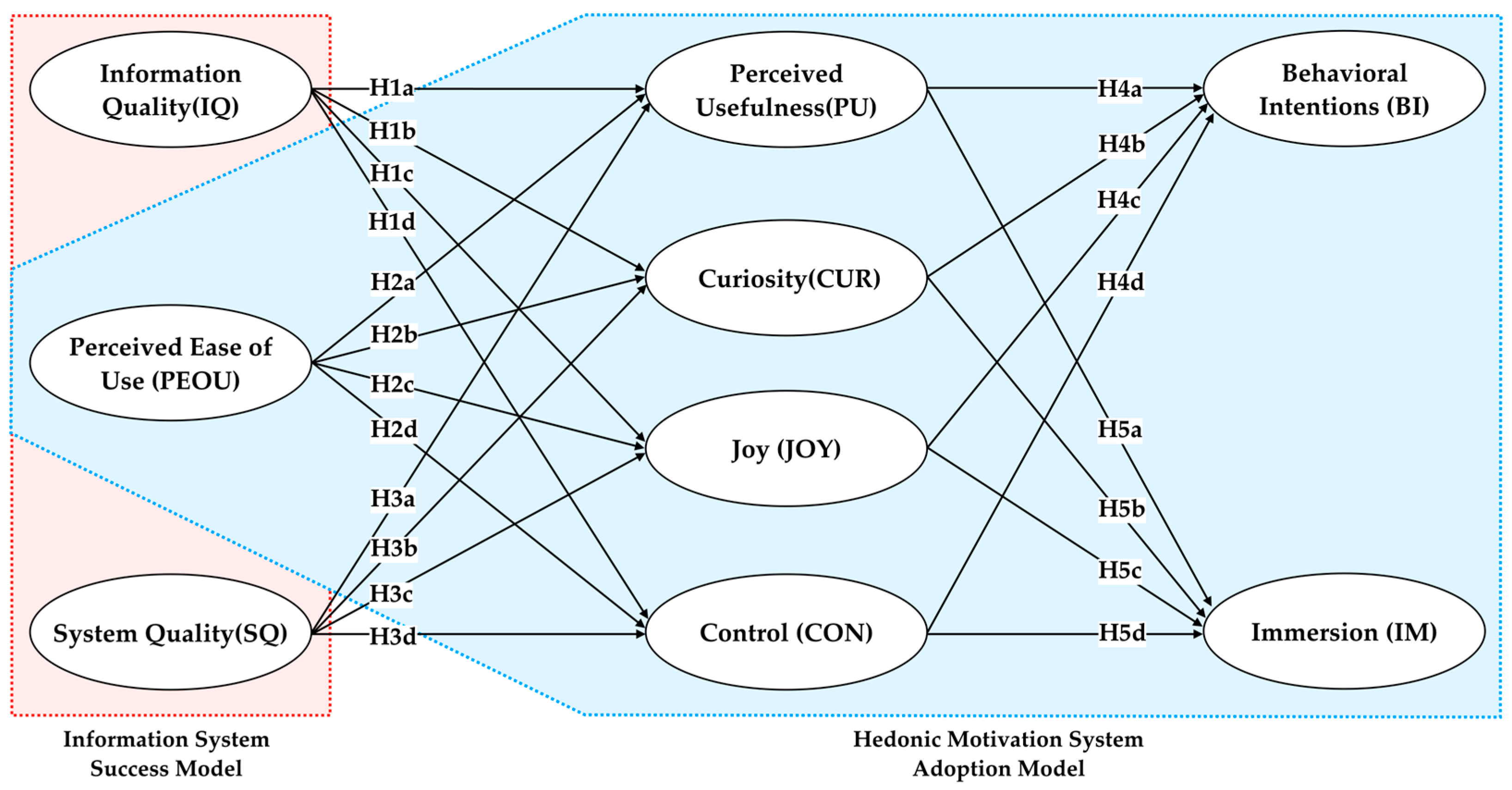 Electronics 13 01023 g001