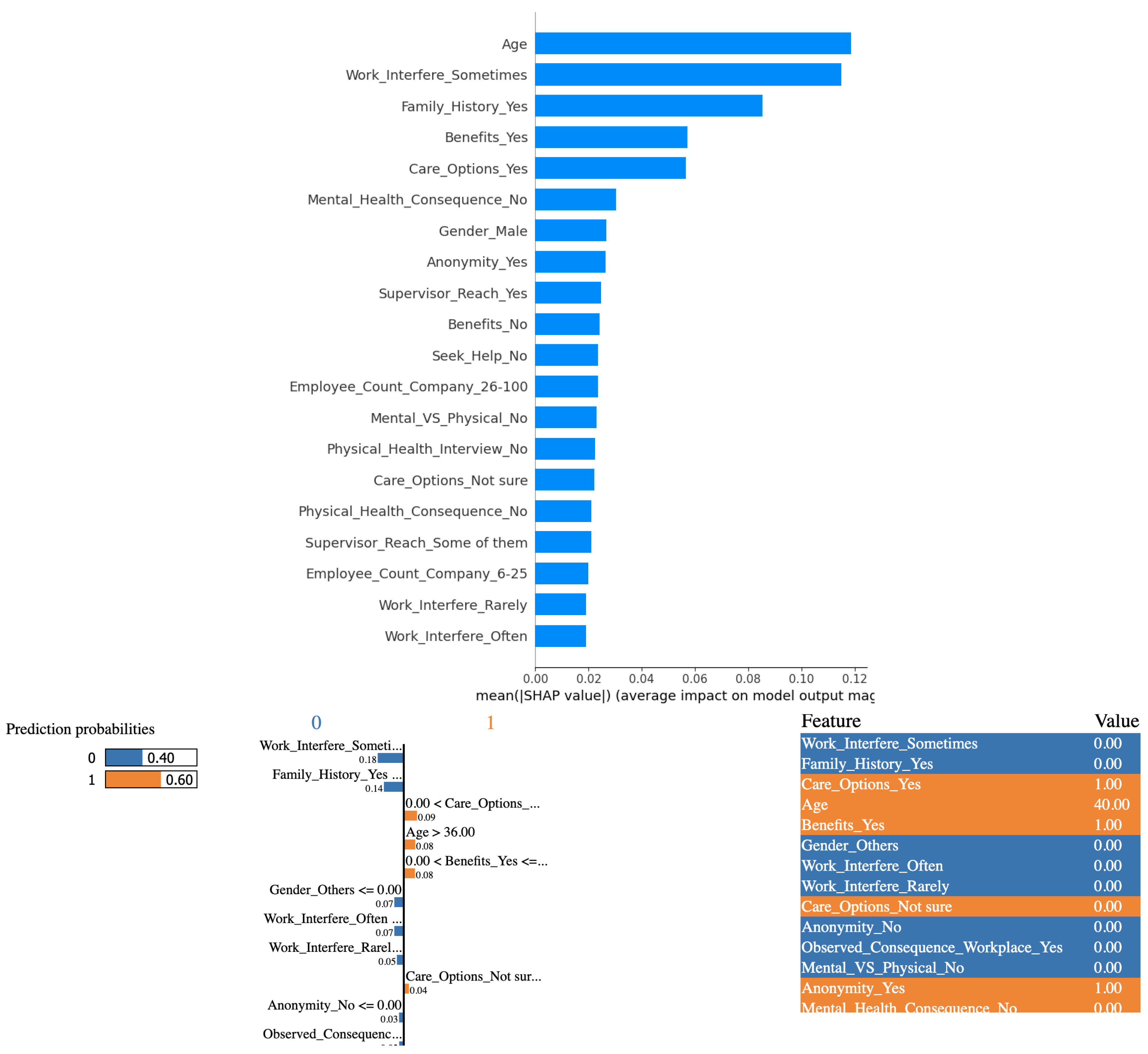 Electronics 13 01025 g004