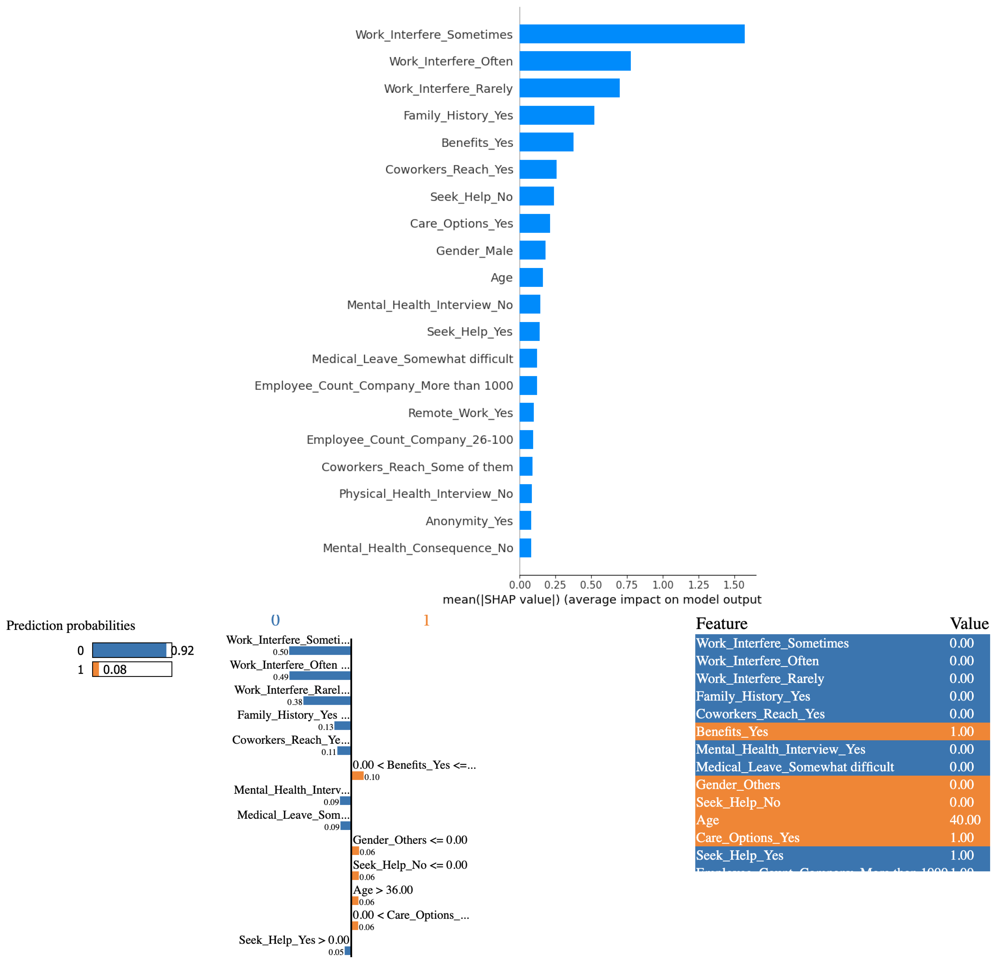 Electronics 13 01025 g007