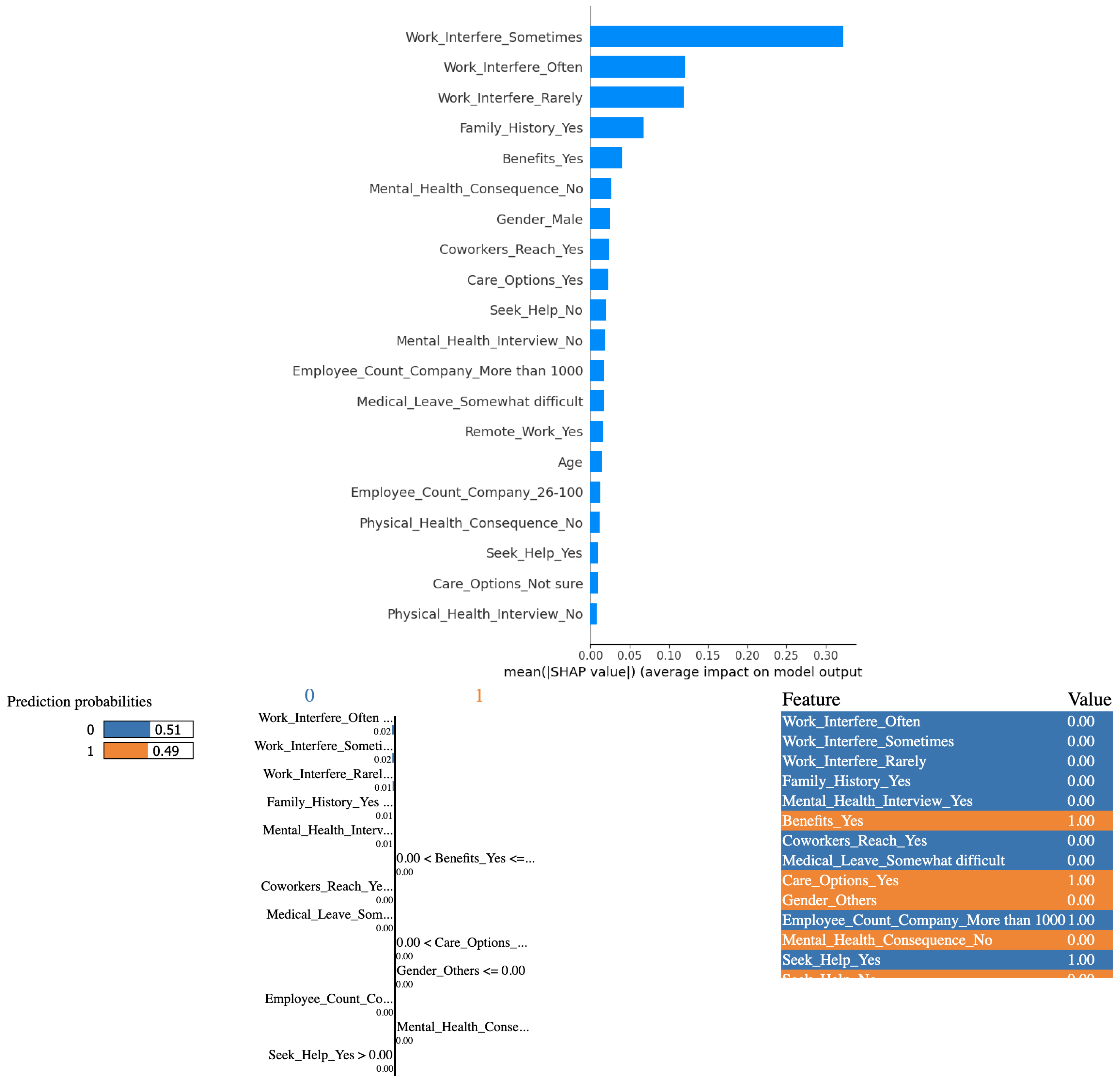 Electronics 13 01025 g008