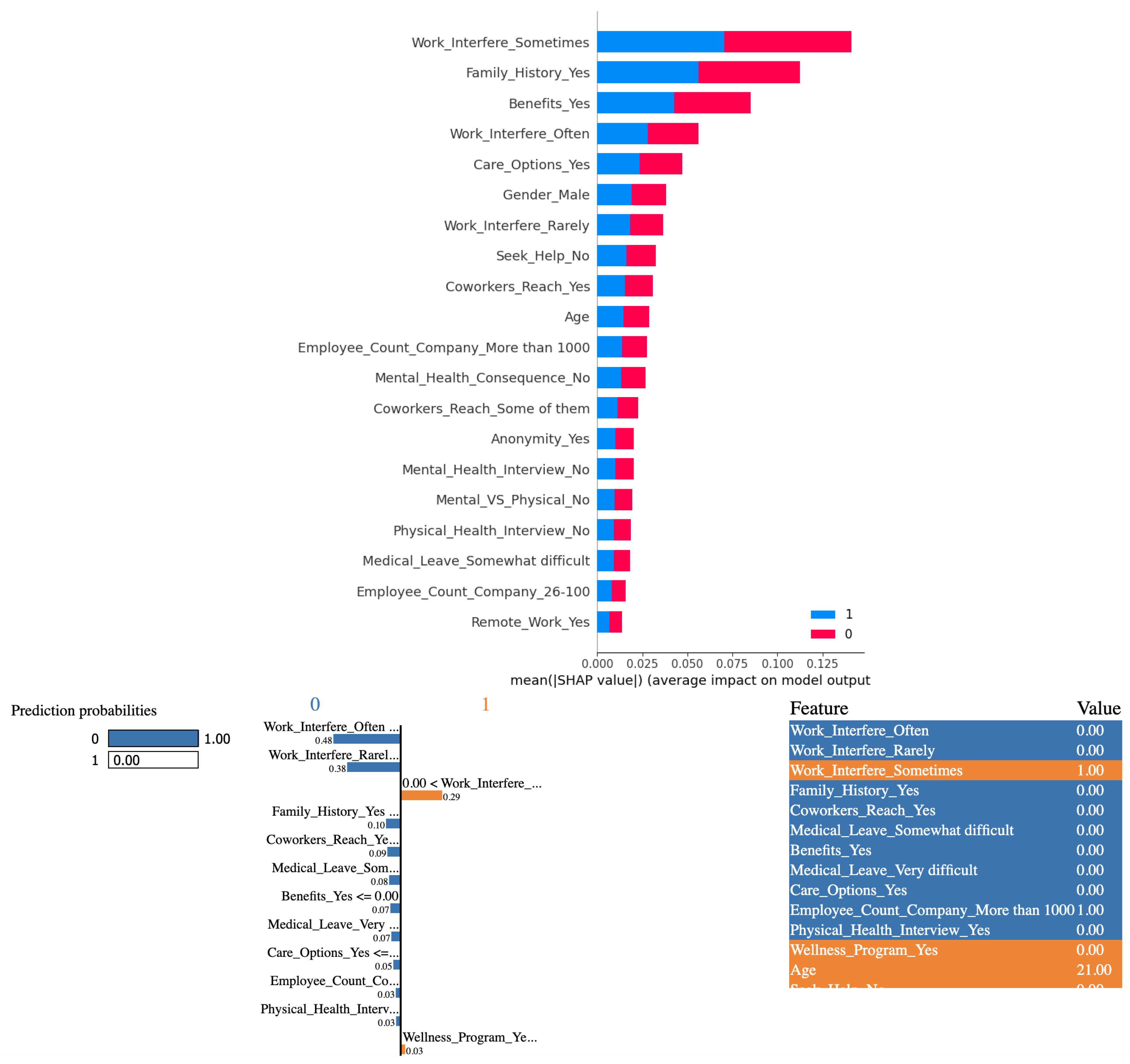 Electronics 13 01025 g009
