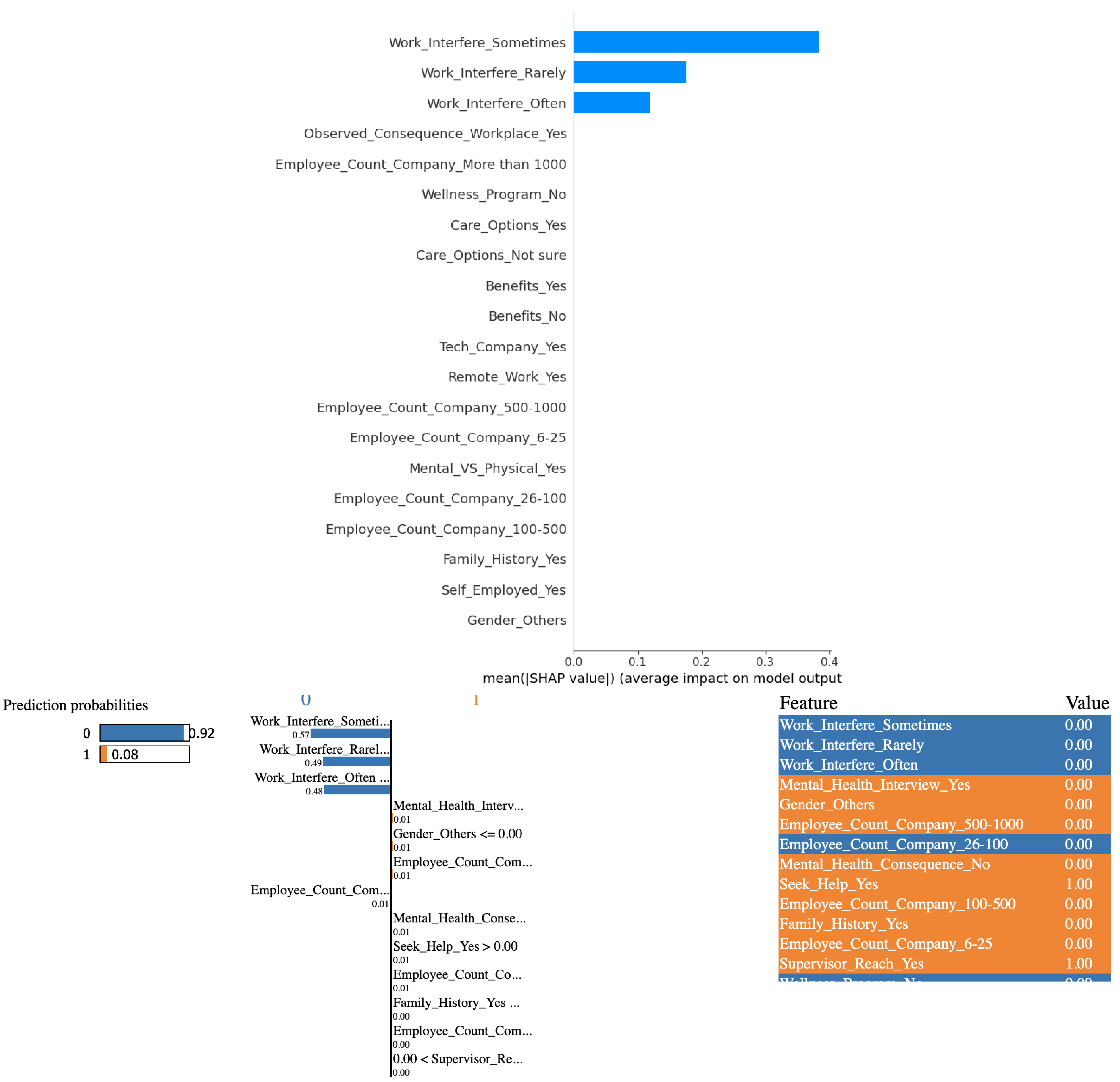 Electronics 13 01025 g011