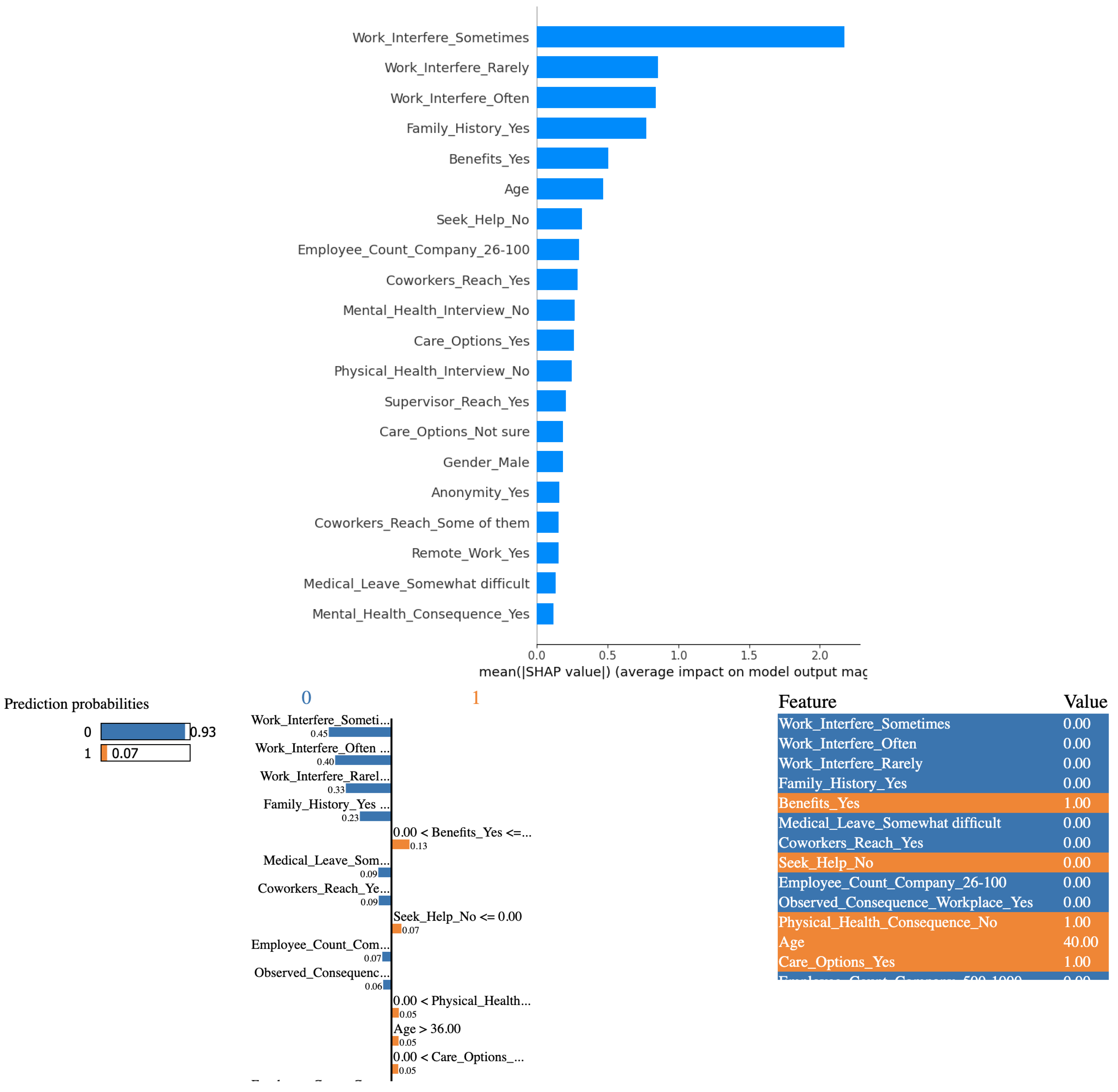 Electronics 13 01025 g012