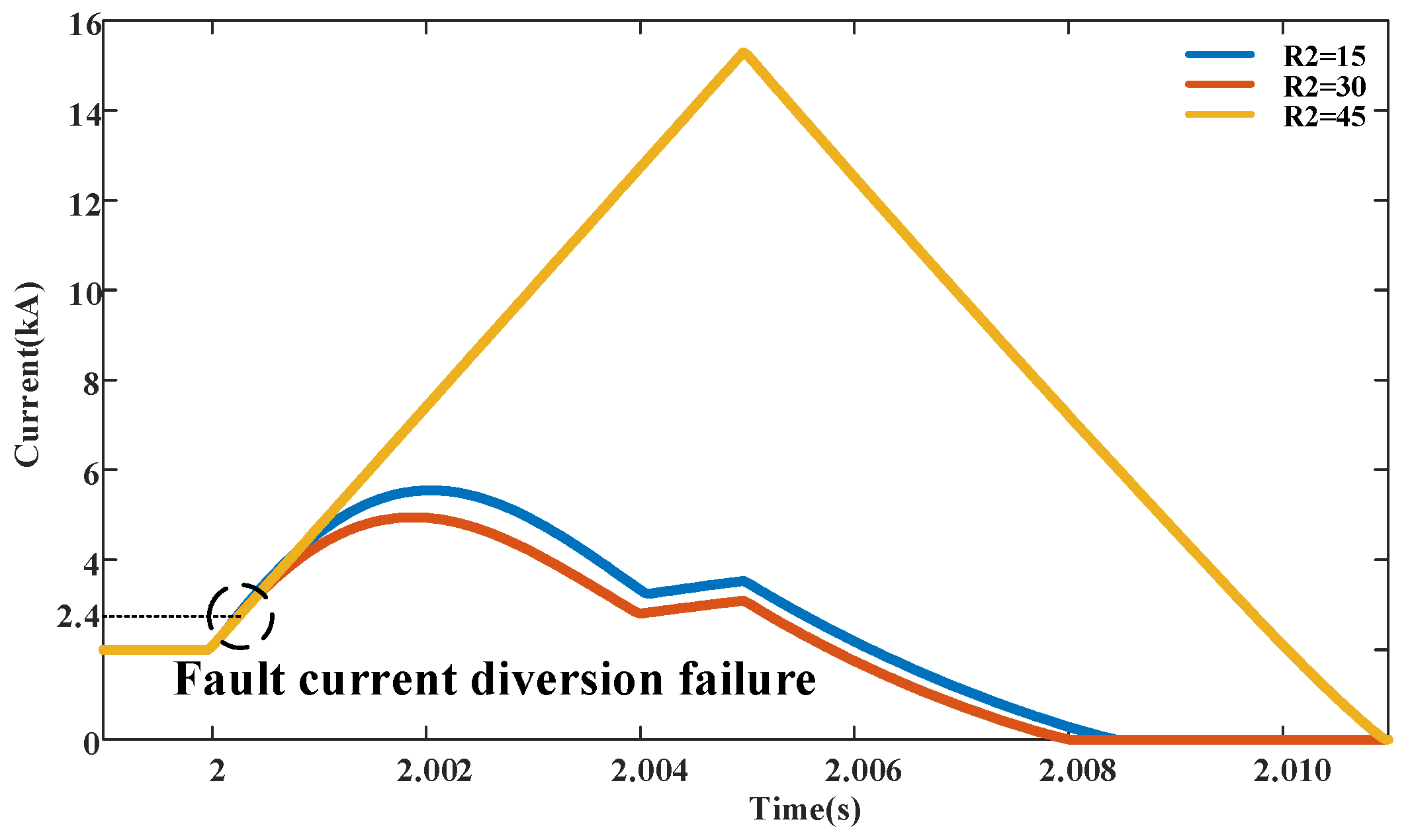 Electronics 13 01038 g010