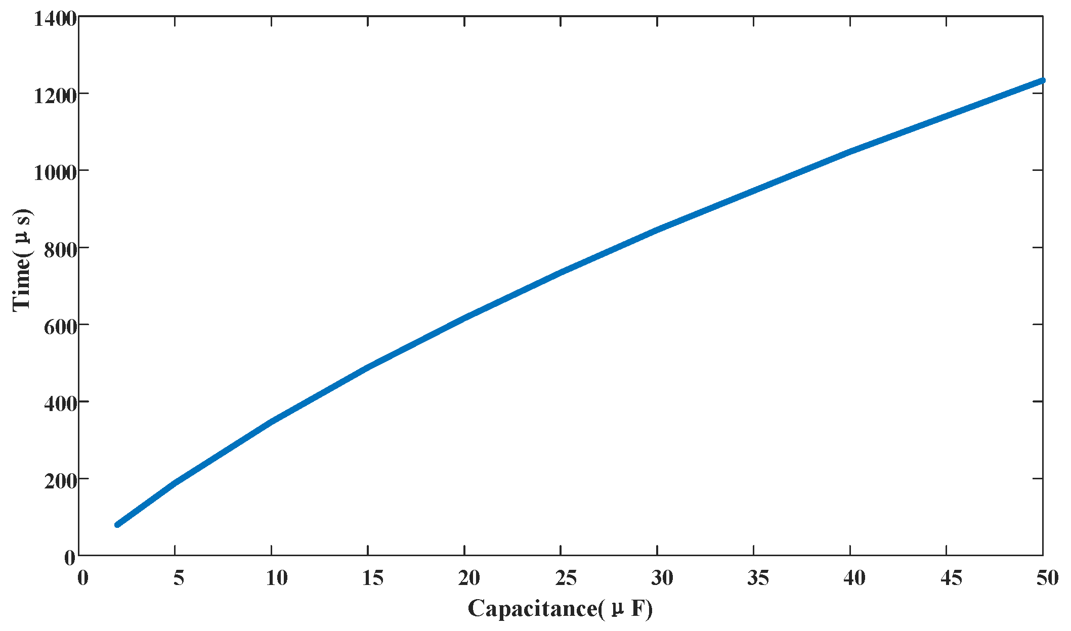 Electronics 13 01038 g011
