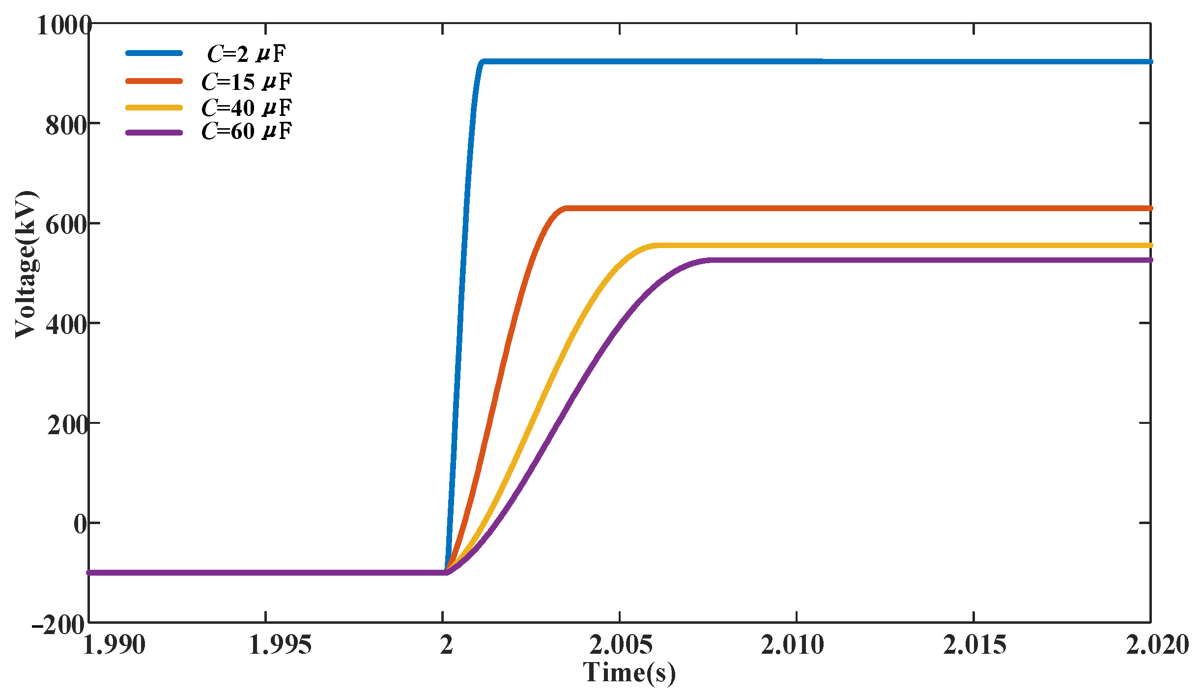 Electronics 13 01038 g013