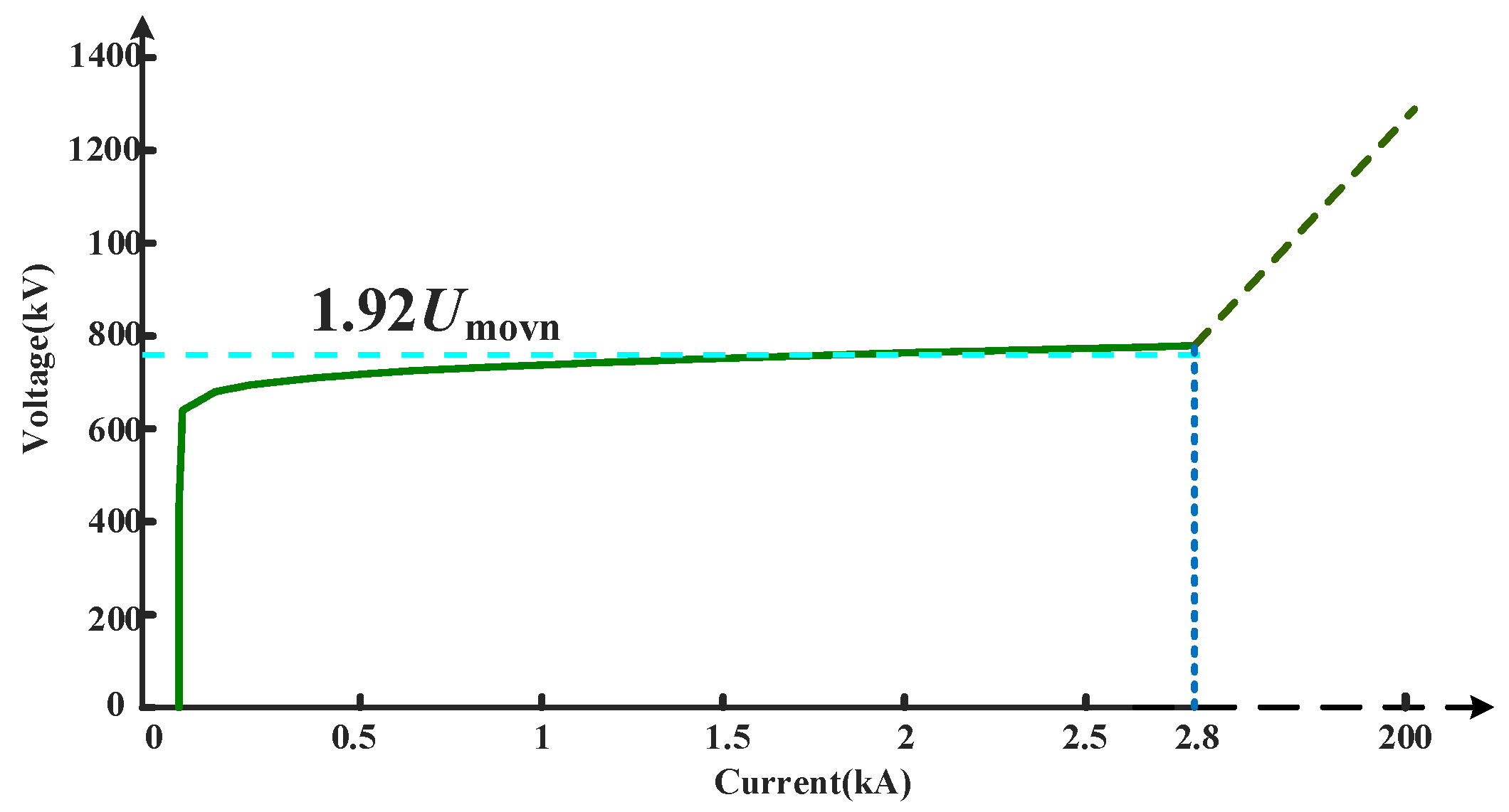 Electronics 13 01038 g015