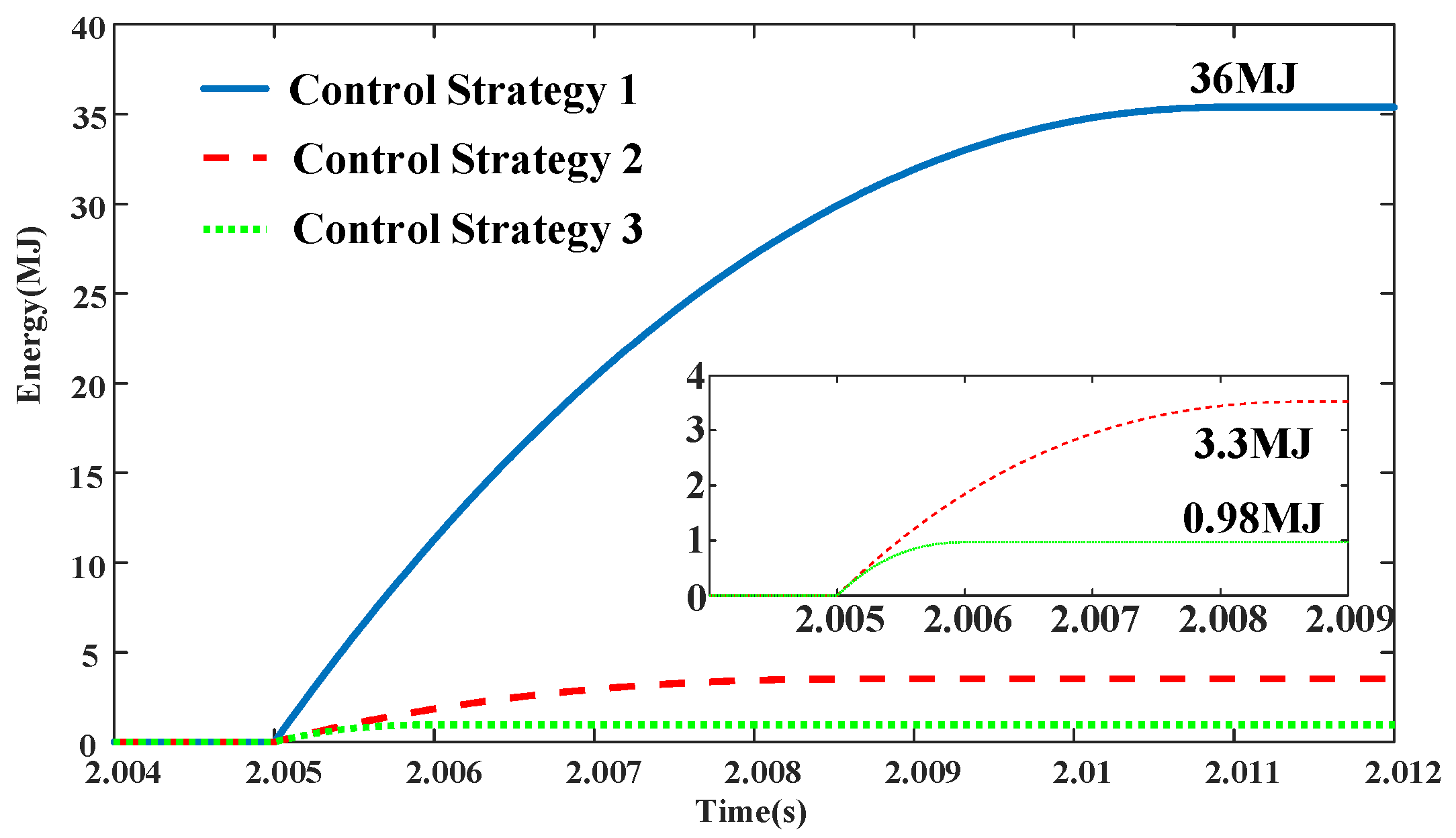 Electronics 13 01038 g021