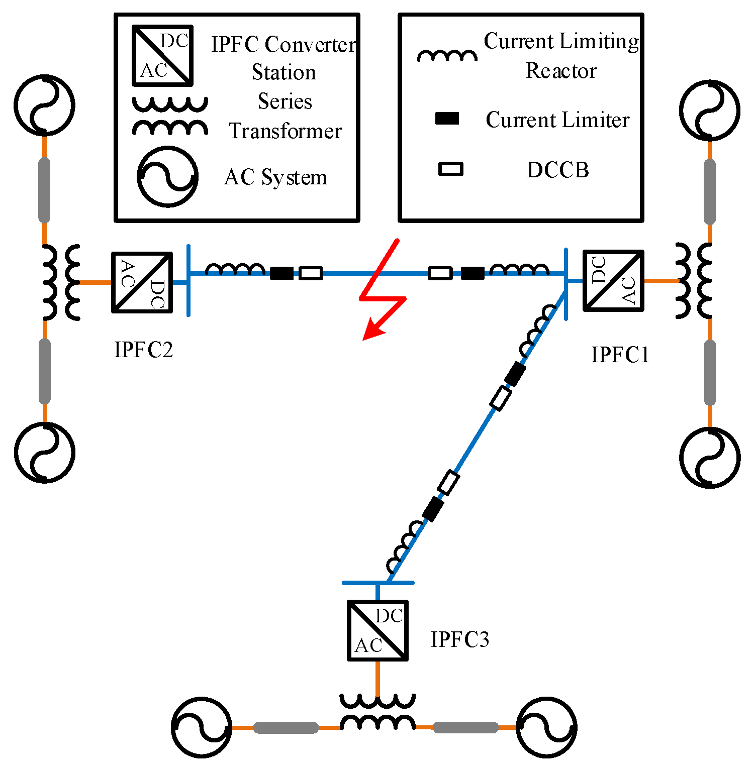Electronics 13 01038 g022