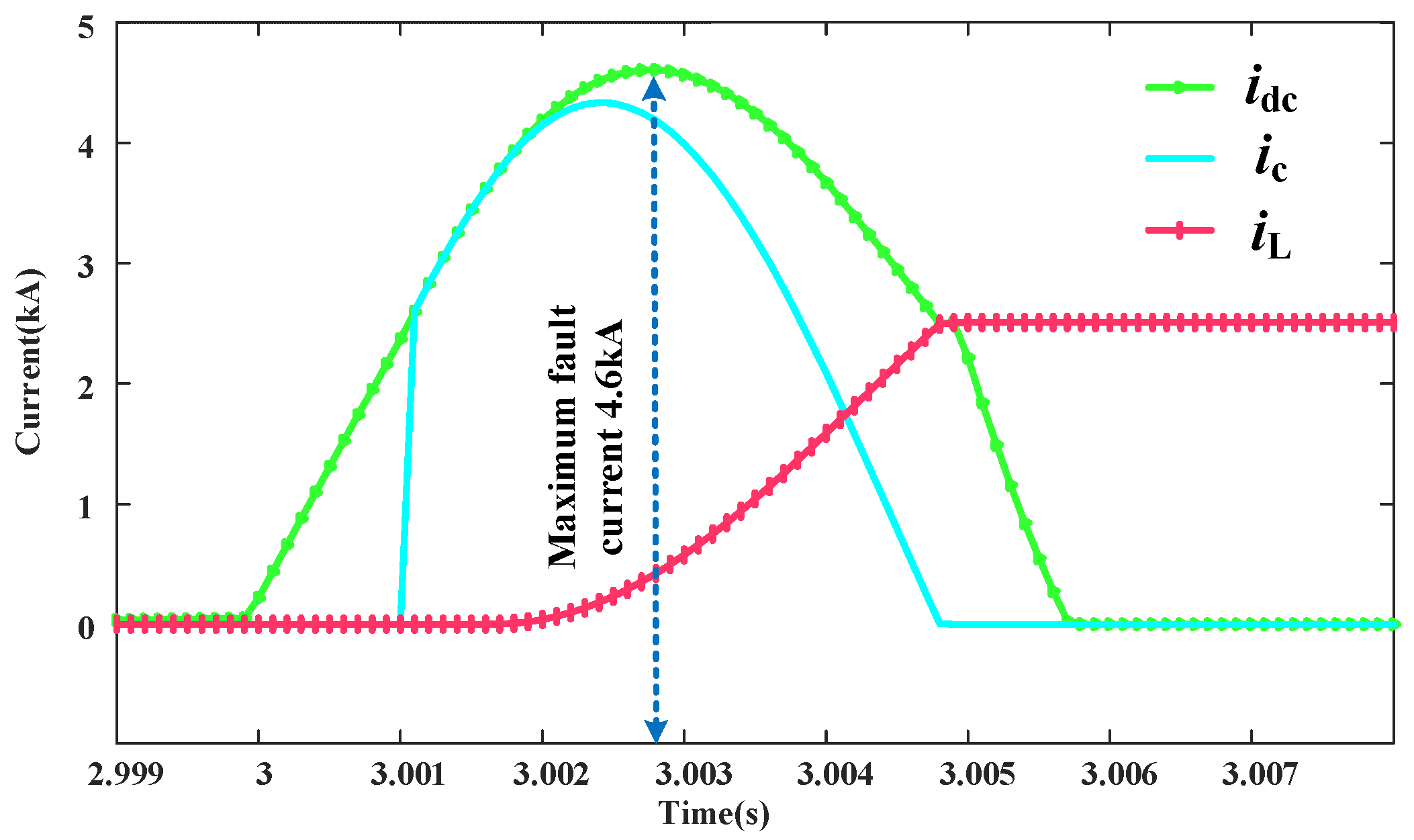 Electronics 13 01038 g023