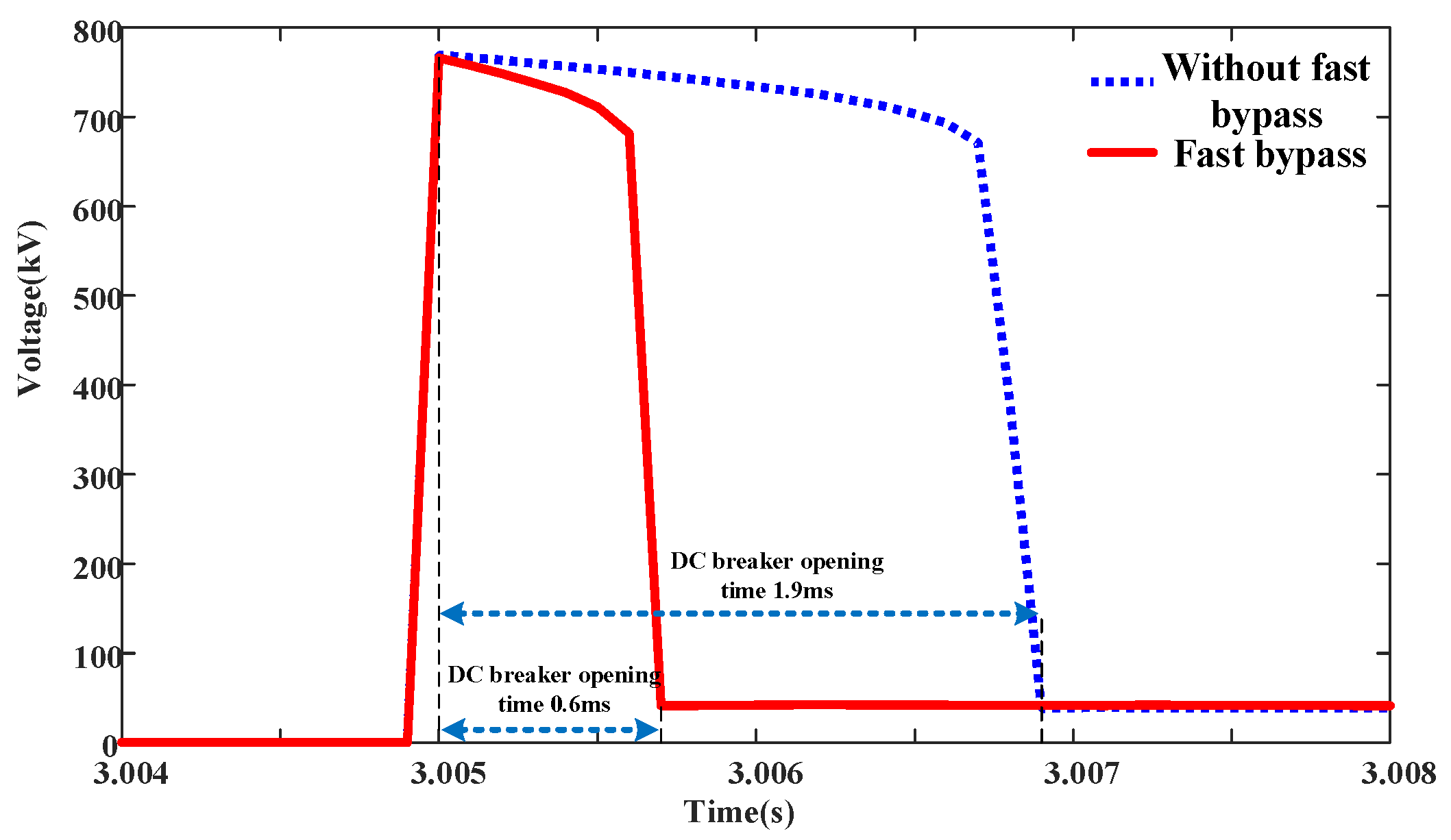 Electronics 13 01038 g027
