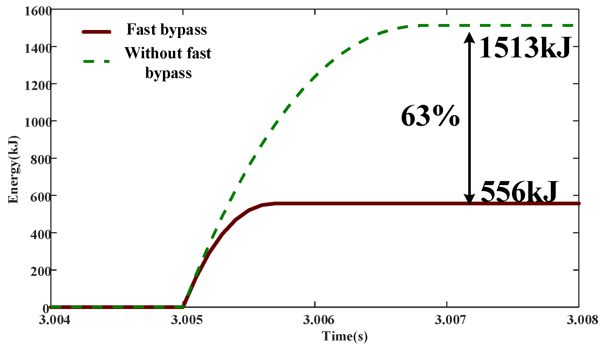 Electronics 13 01038 g028
