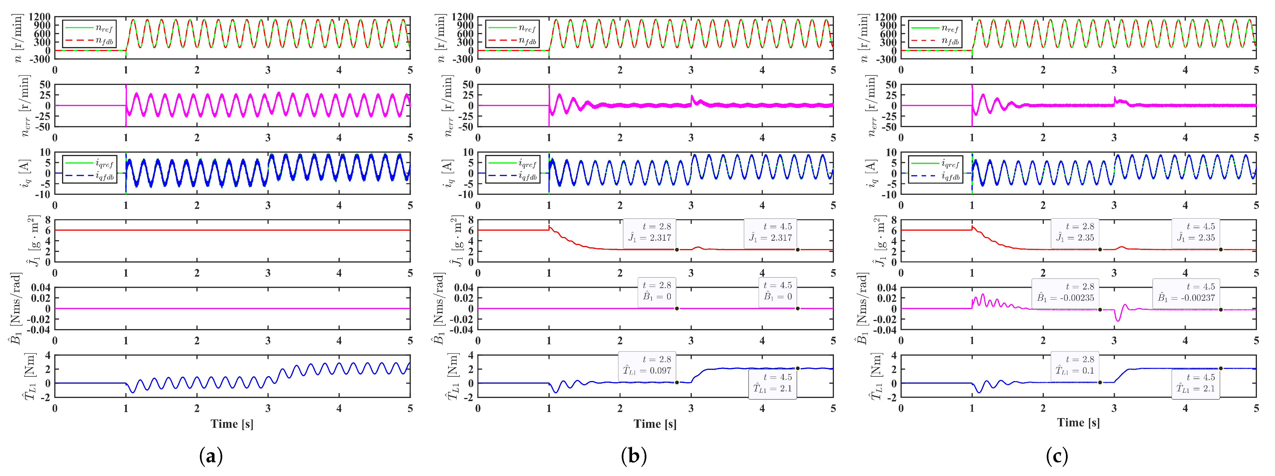 Electronics 13 01067 g008