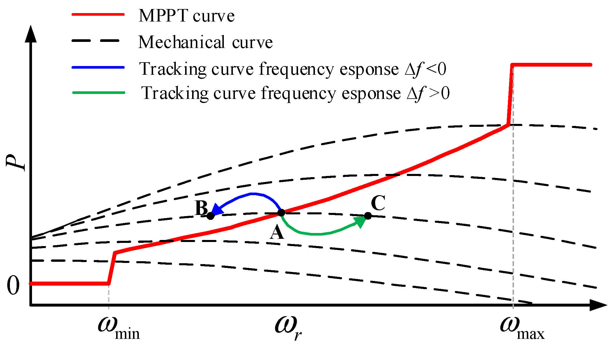 Electronics 13 01071 g006