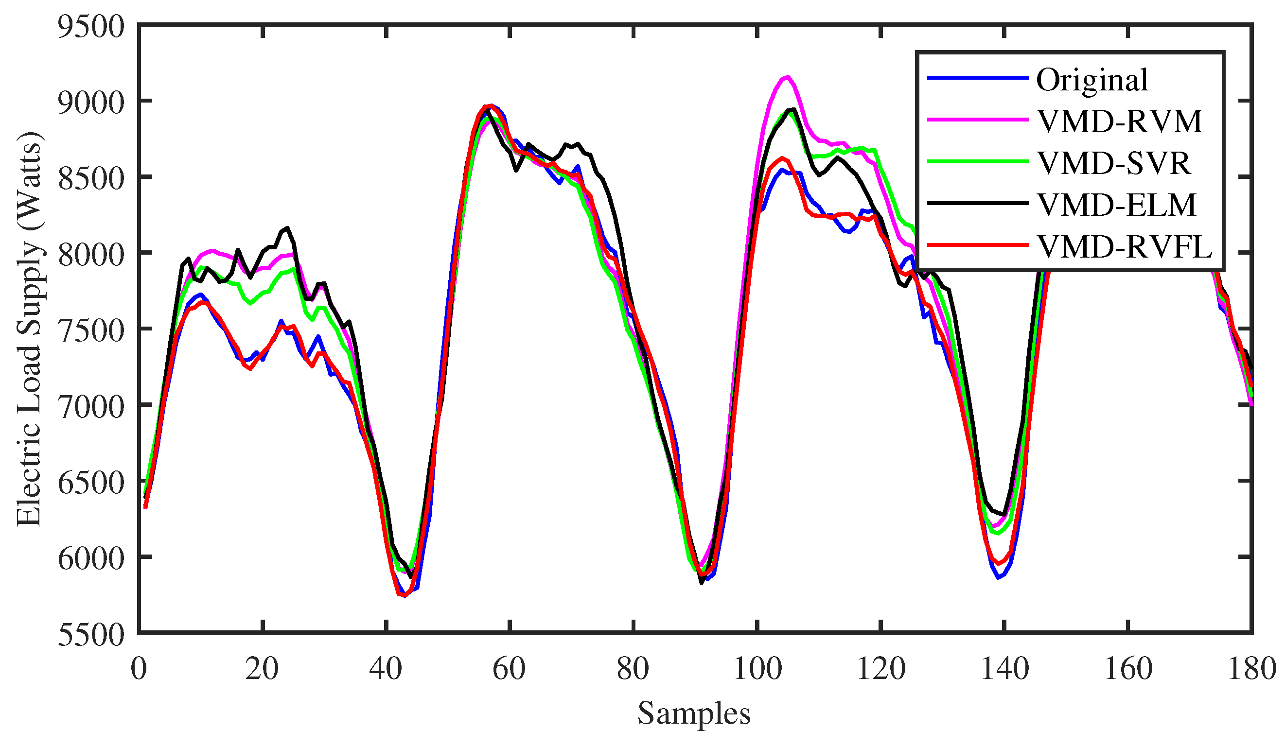 Electronics 13 01079 g008