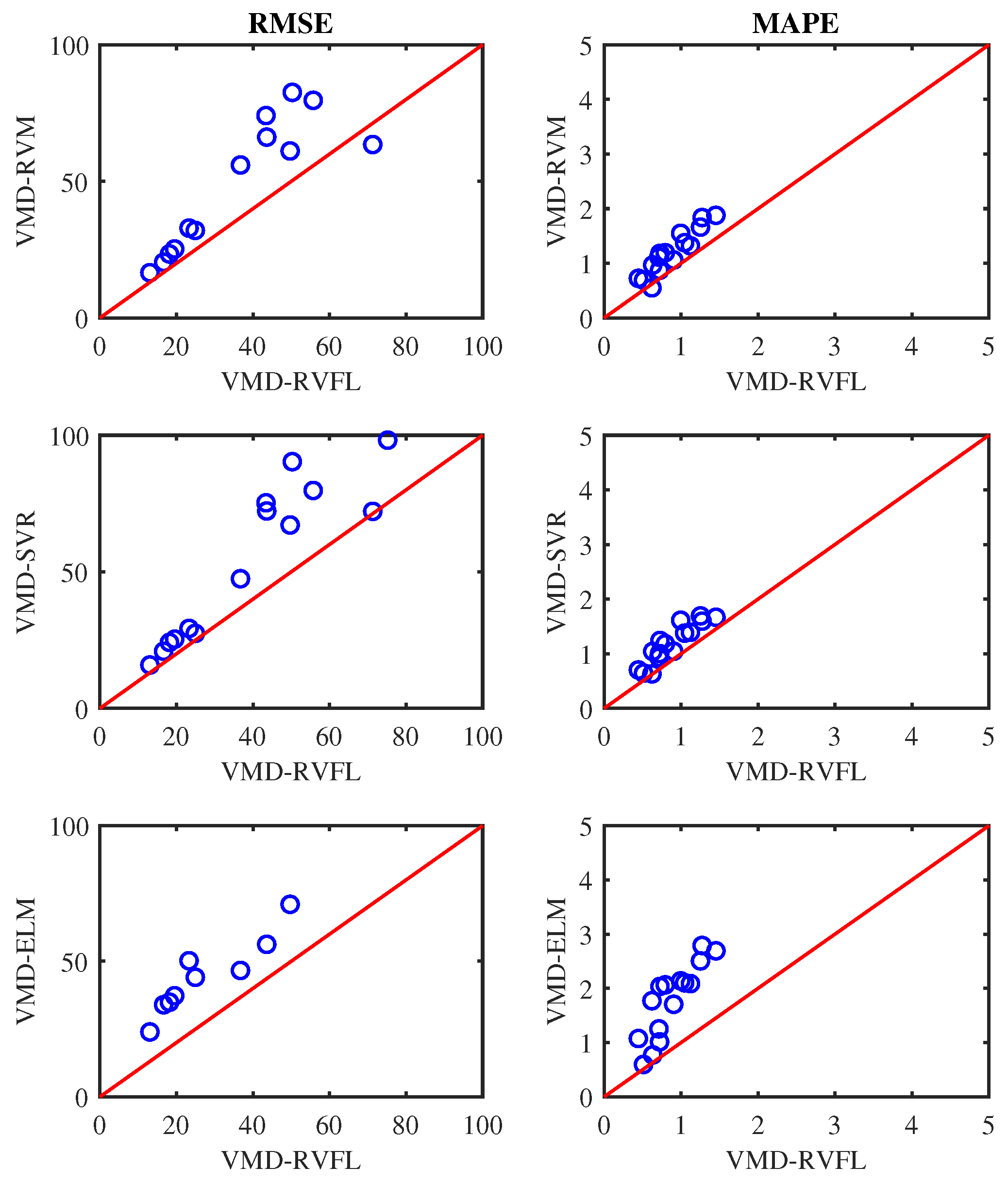 Electronics 13 01079 g010