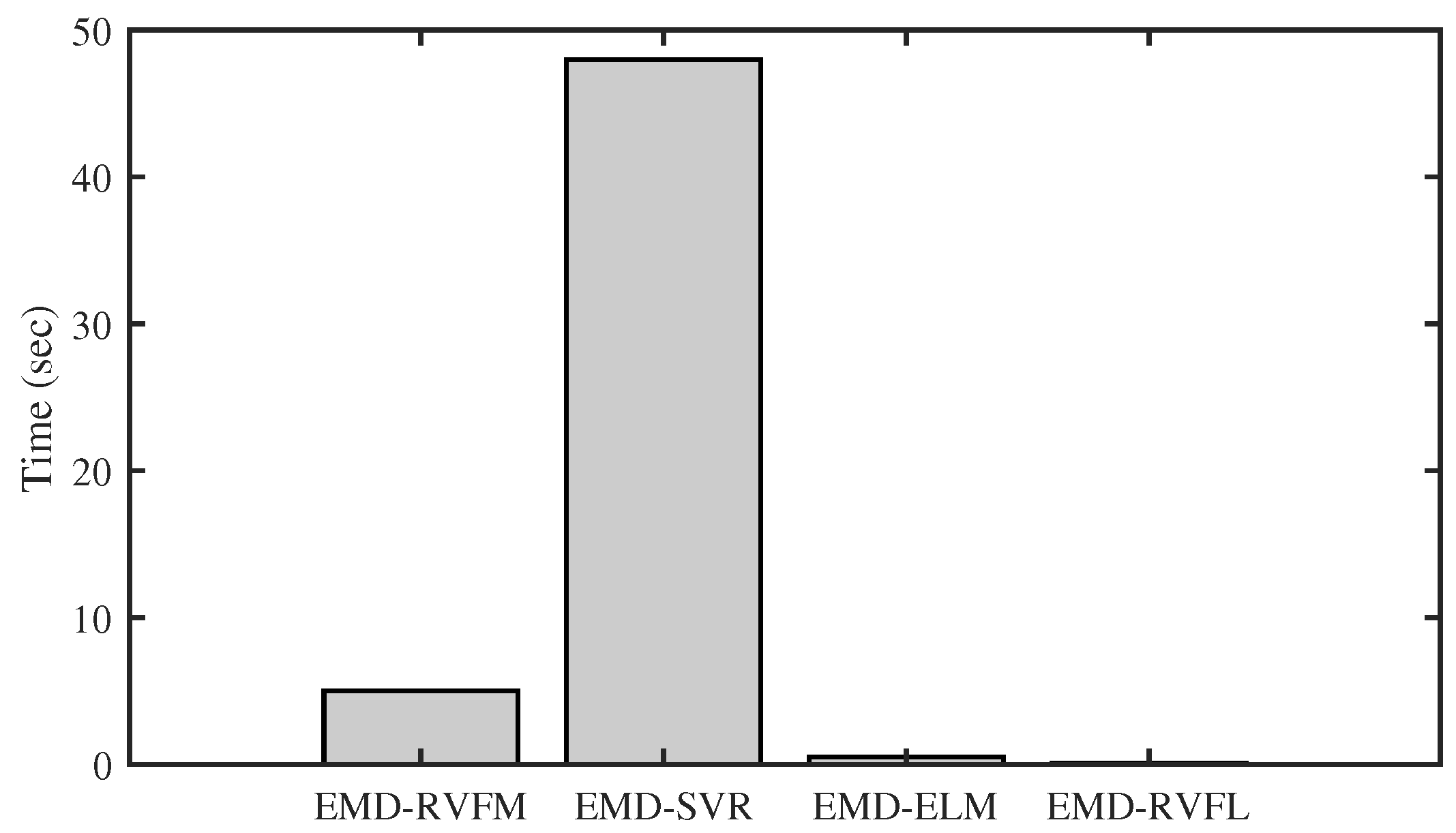Electronics 13 01079 g014