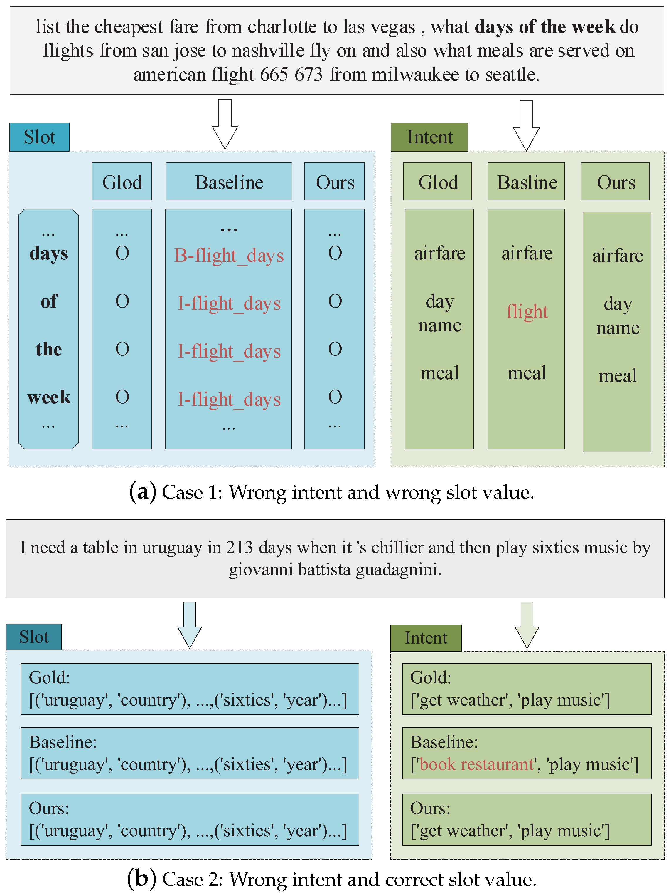 Electronics 13 01087 g006 Electronics 13 01087 g006