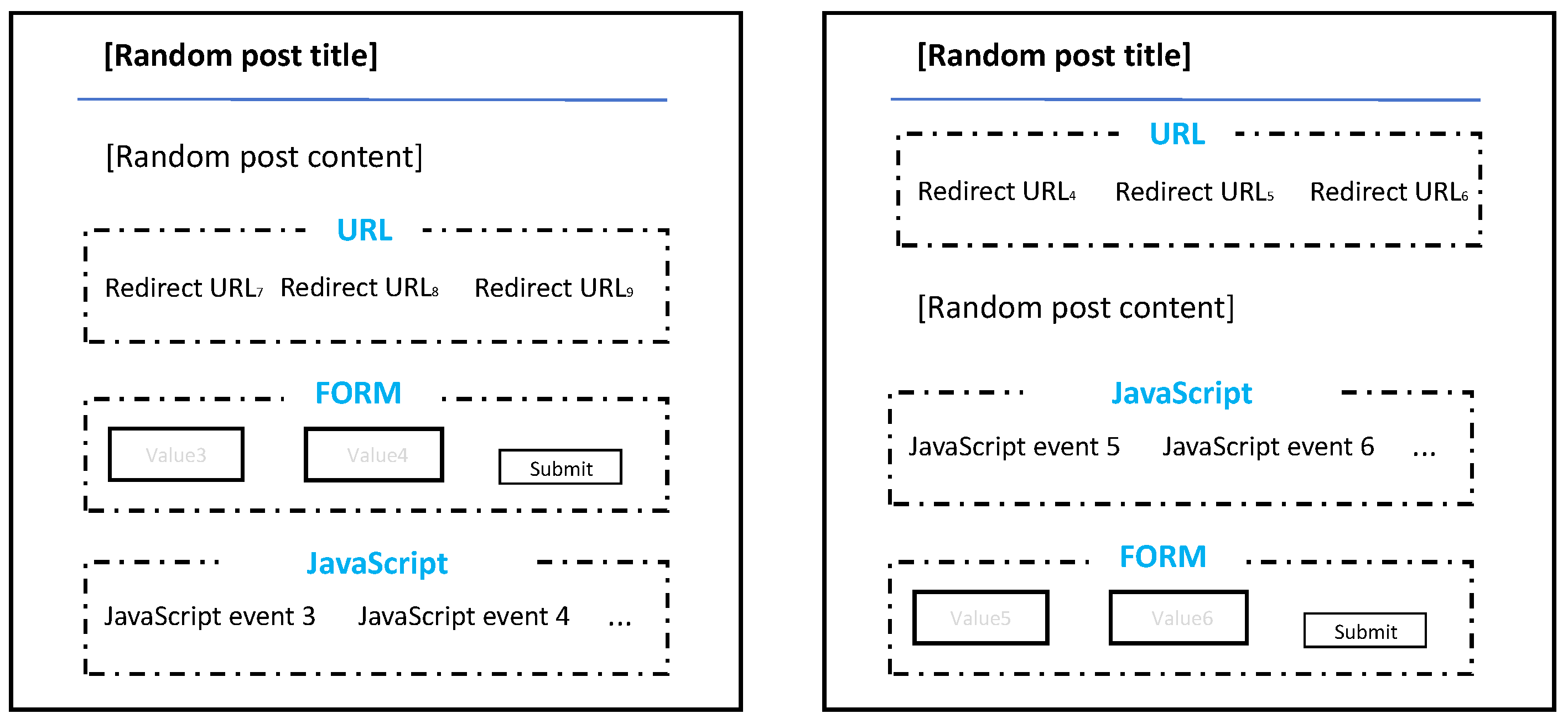 Electronics 13 01112 g013