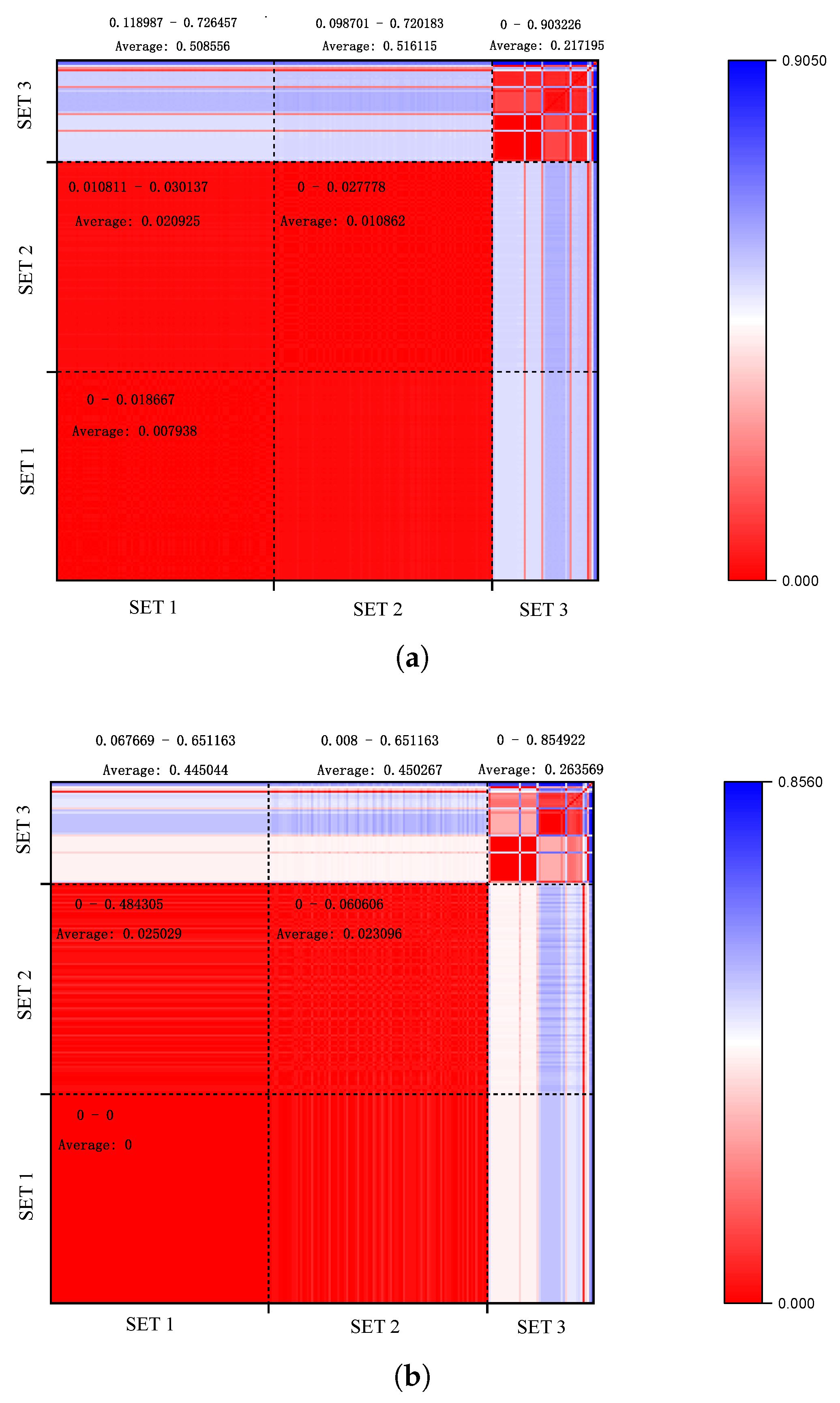Electronics 13 01112 g014a