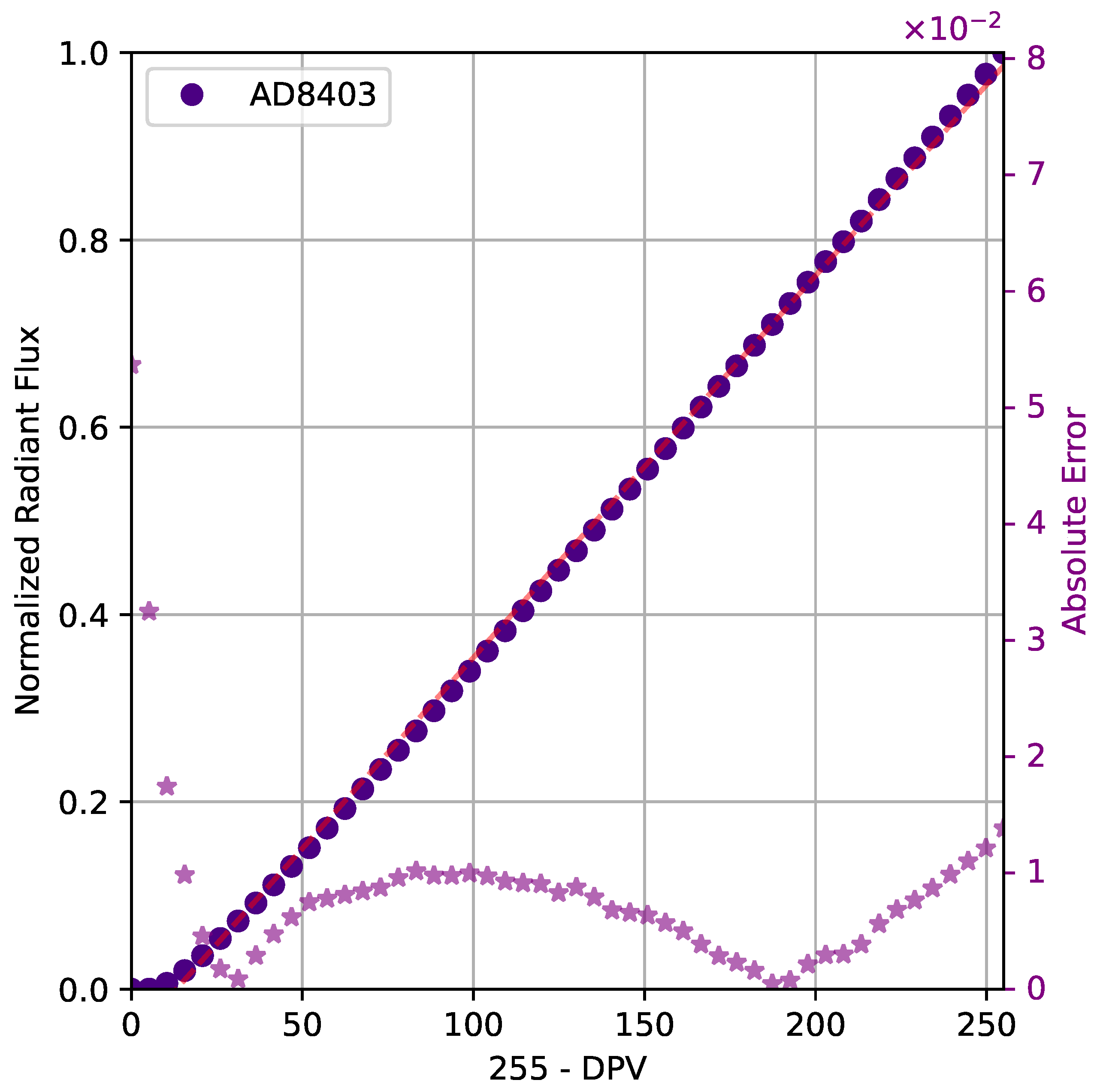 Electronics 13 01127 g009